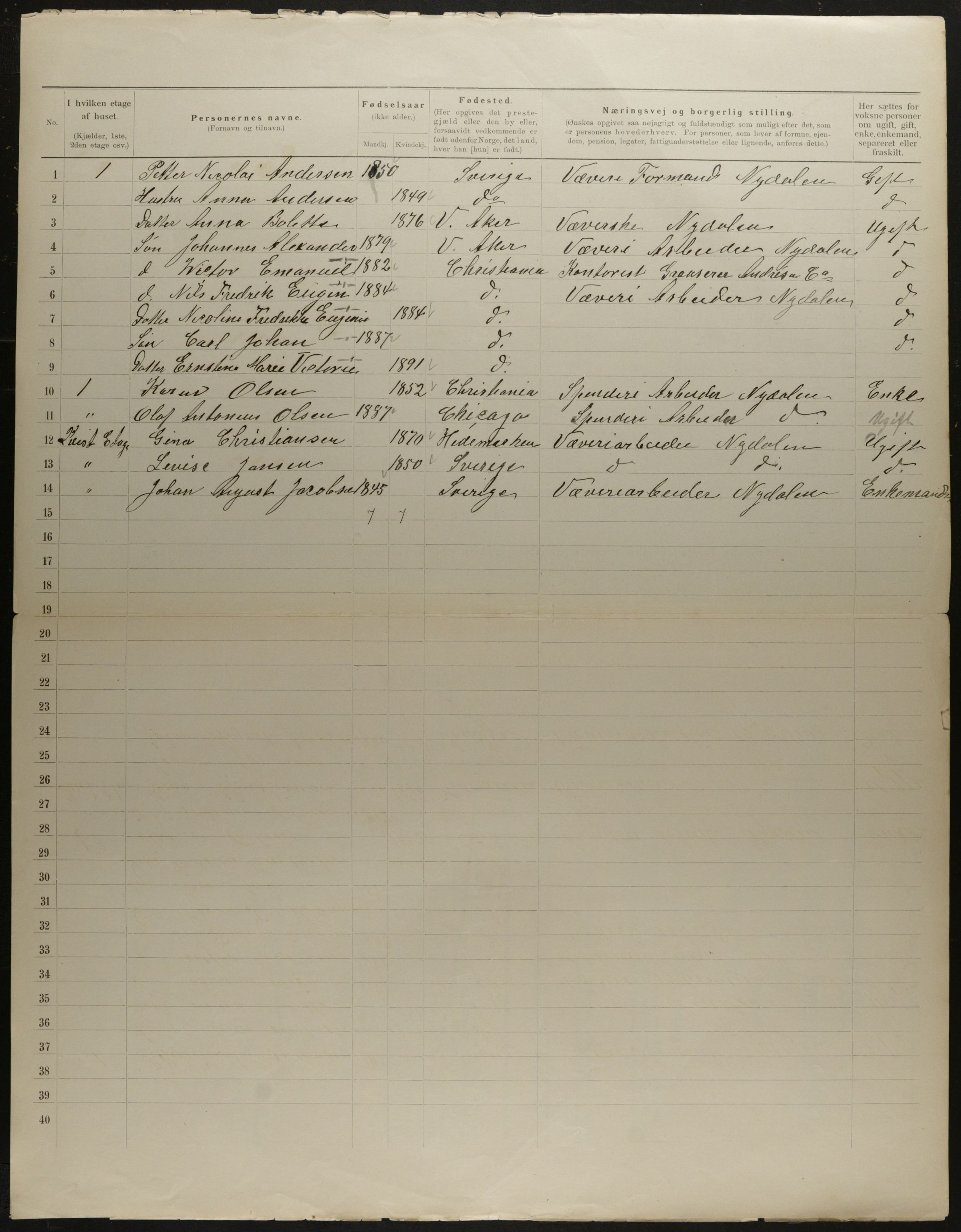 OBA, Municipal Census 1901 for Kristiania, 1901, p. 9725