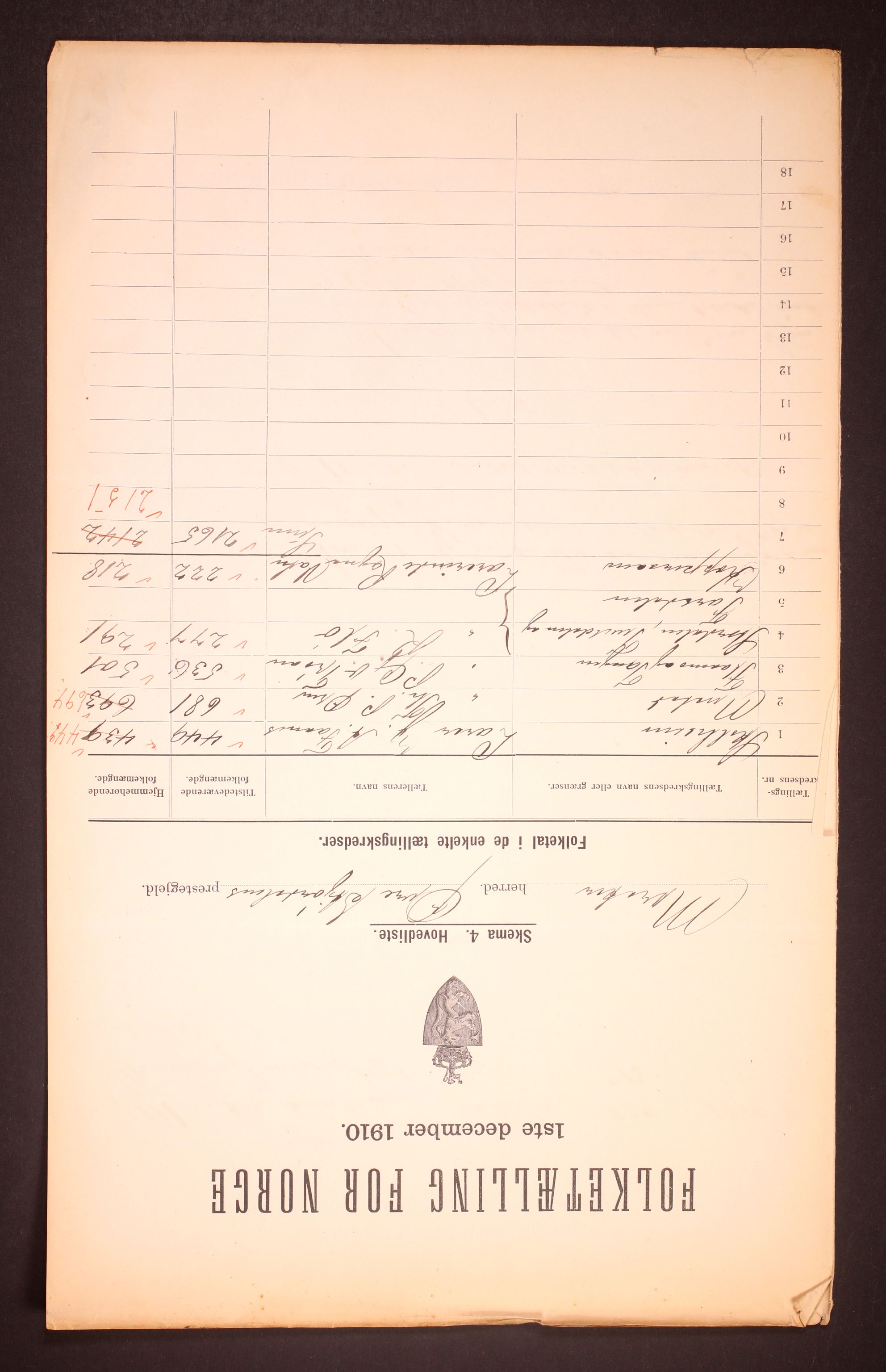 RA, 1910 census for Meråker, 1910, p. 2