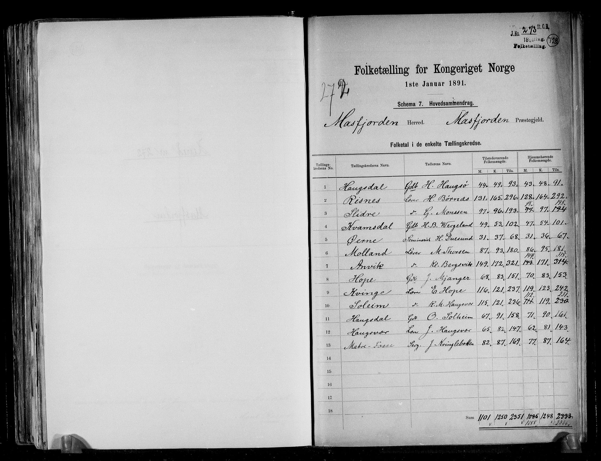 RA, 1891 census for 1266 Masfjorden, 1891, p. 2
