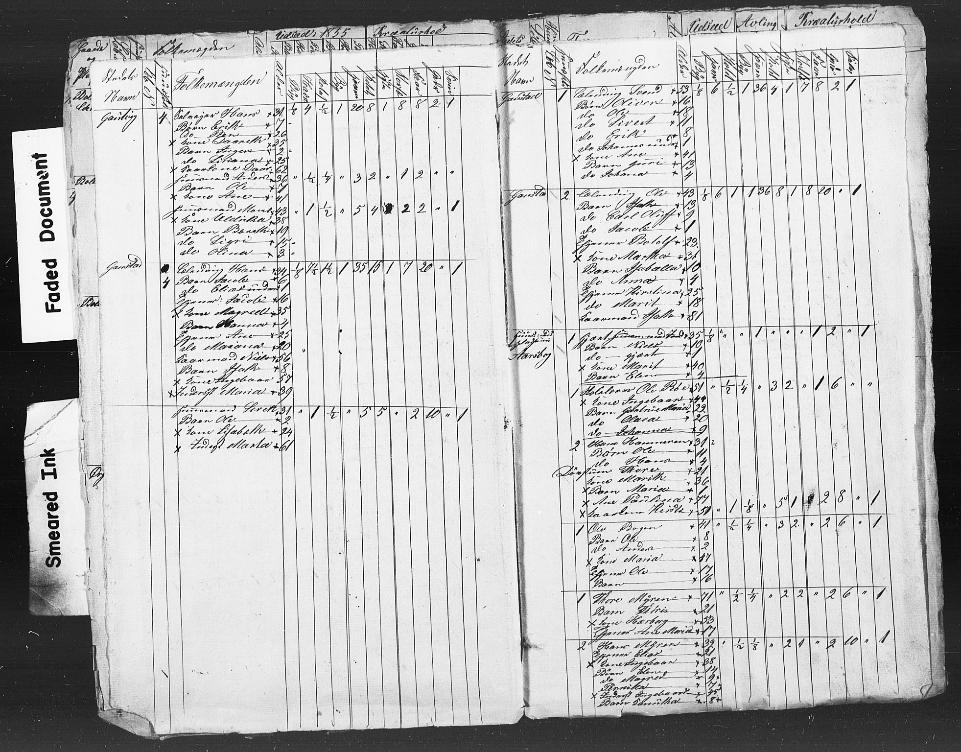 SAT, Census 1855 for Kvernes, 1855, p. 7