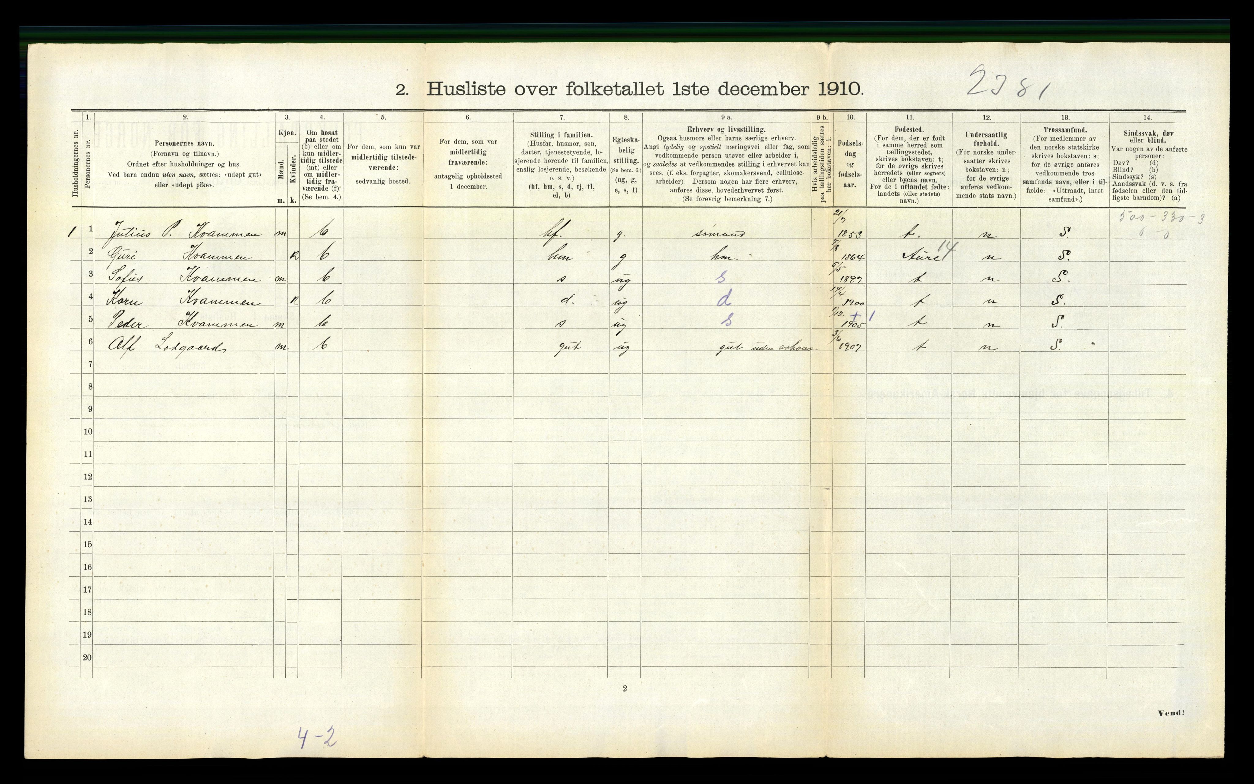 RA, 1910 census for Fillan, 1910, p. 878