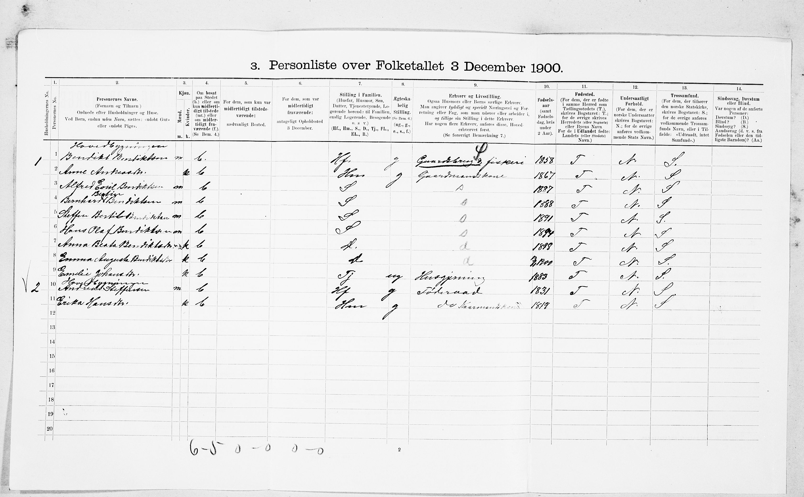 SAT, 1900 census for Bud, 1900, p. 795