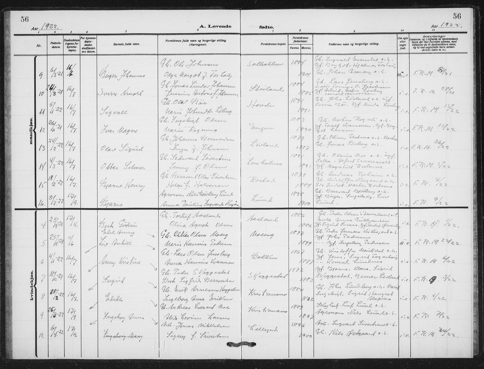 Målselv sokneprestembete, AV/SATØ-S-1311/G/Ga/Gab/L0012klokker: Parish register (copy) no. 12, 1900-1936, p. 56