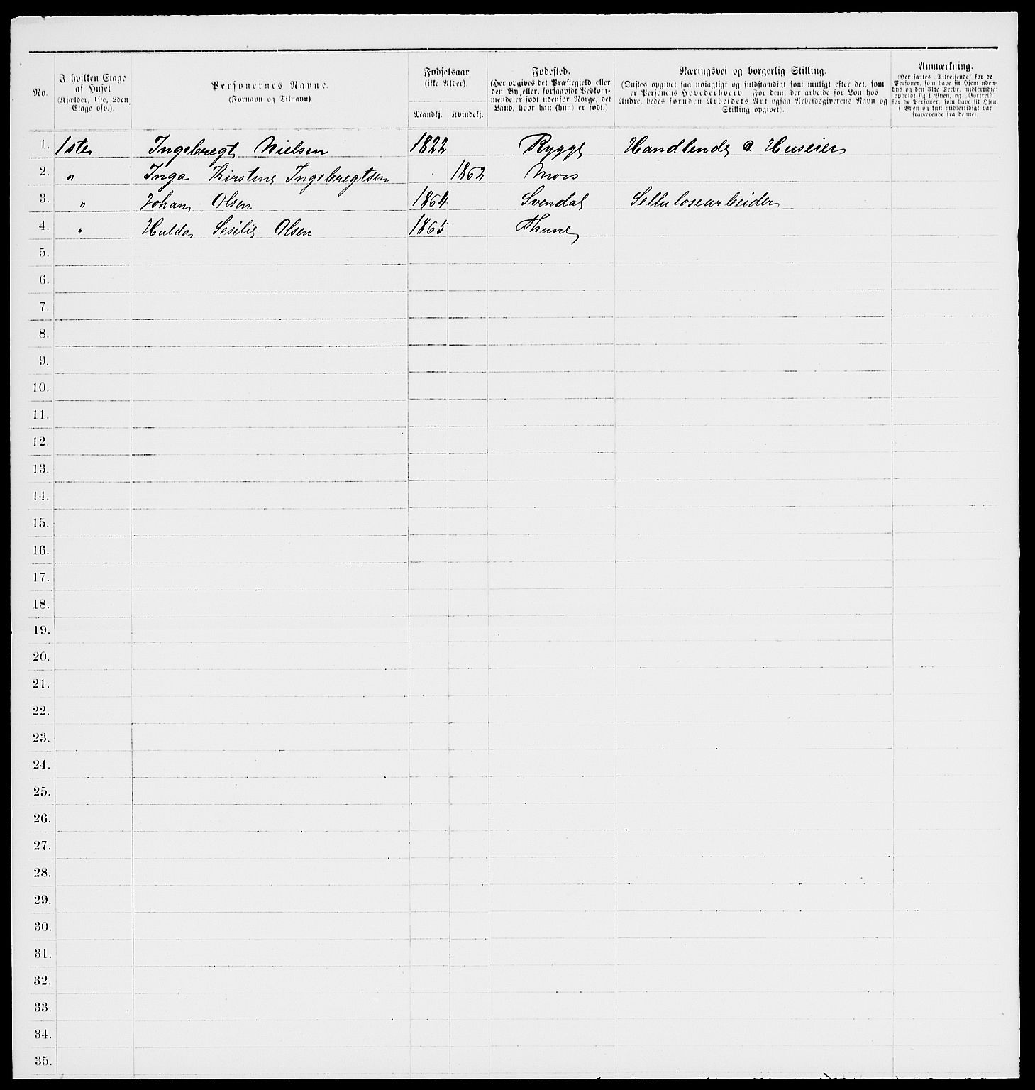 RA, 1885 census for 0104 Moss, 1885, p. 989