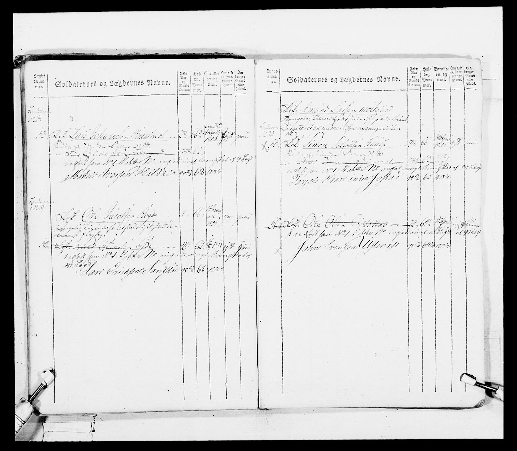 Generalitets- og kommissariatskollegiet, Det kongelige norske kommissariatskollegium, AV/RA-EA-5420/E/Eh/L0100: Bergenhusiske skarpskytterbataljon, 1812, p. 21