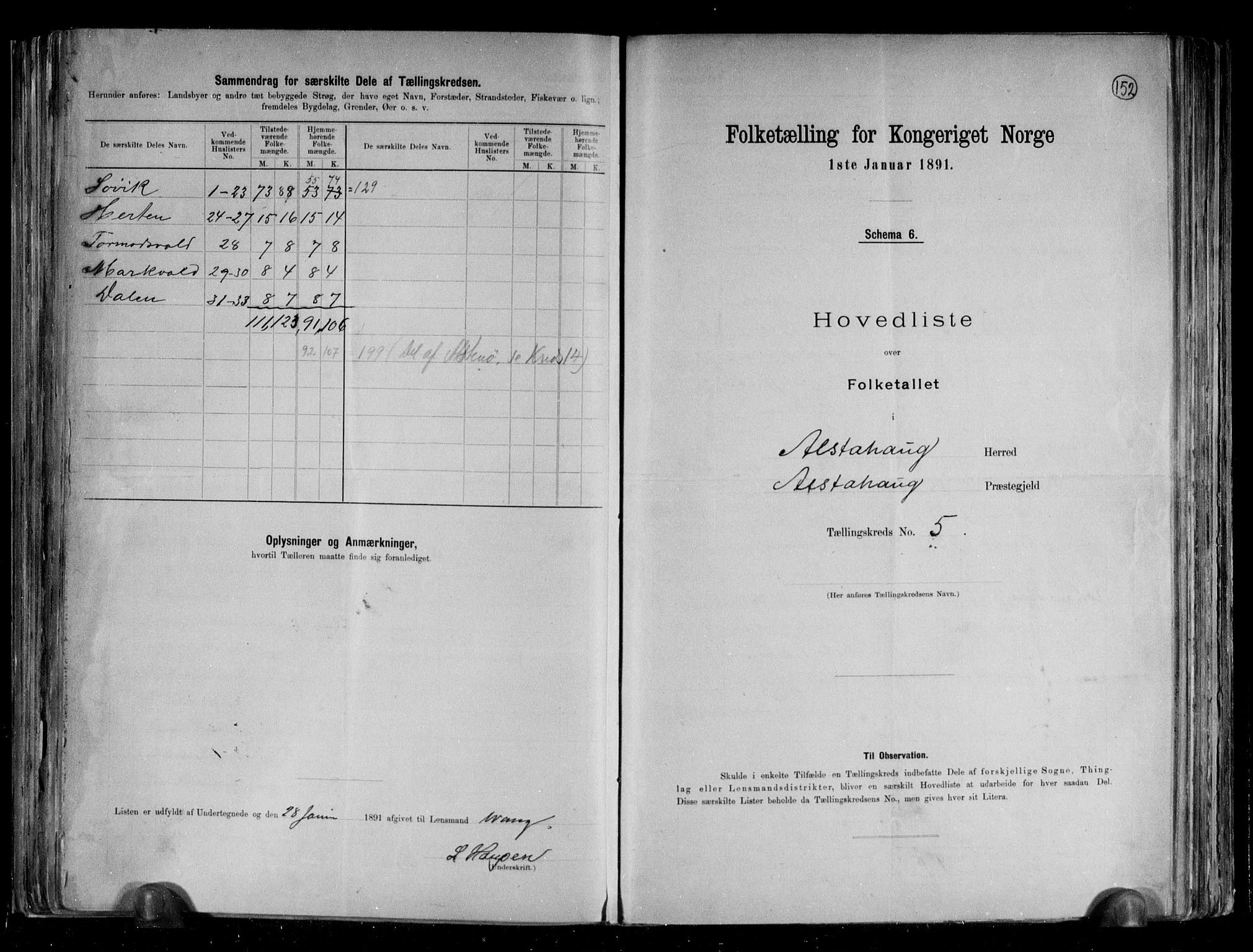 RA, 1891 census for 1820 Alstahaug, 1891, p. 14