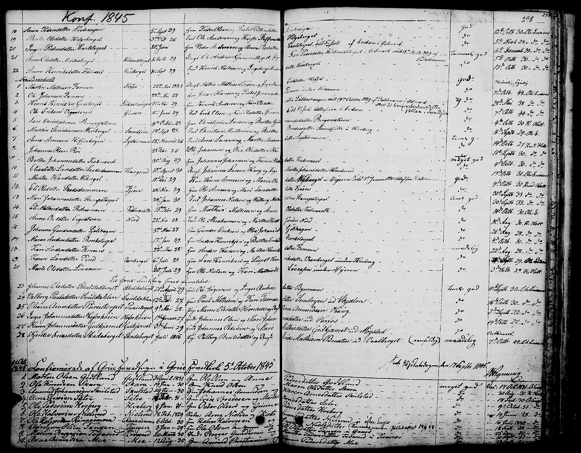 Grue prestekontor, AV/SAH-PREST-036/H/Ha/Haa/L0007: Parish register (official) no. 7, 1830-1847, p. 298