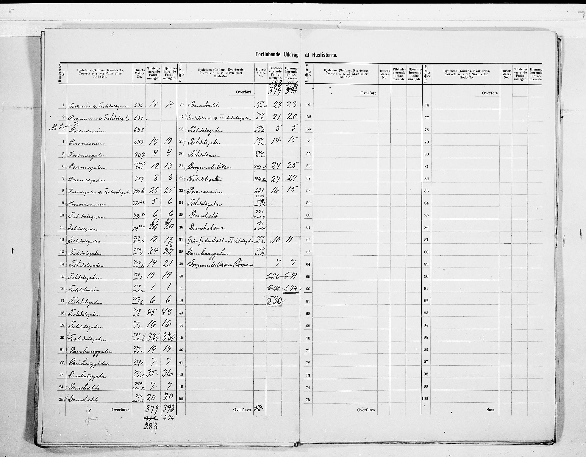 SAO, 1900 census for Fredrikshald, 1900, p. 50