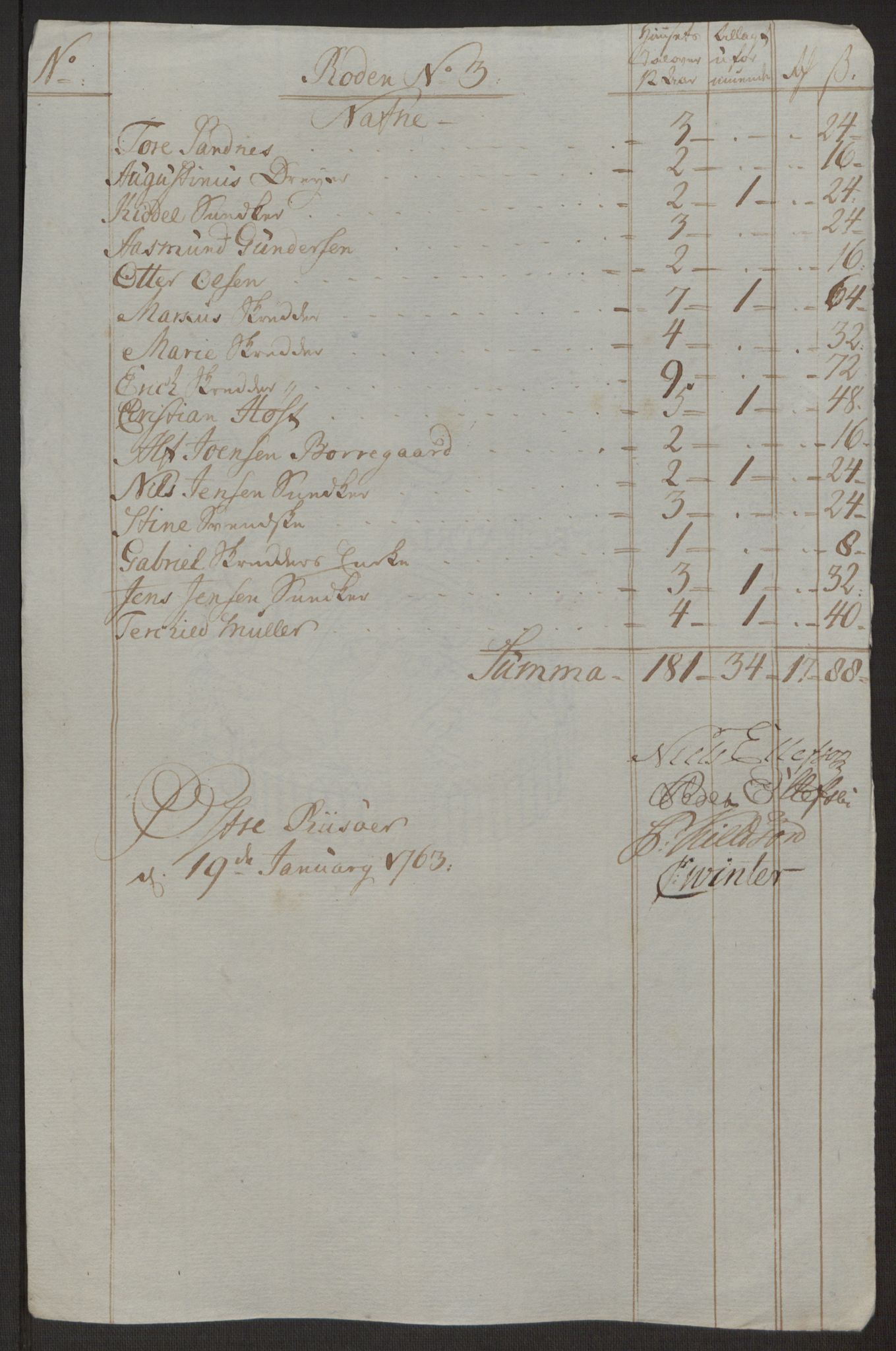 Rentekammeret inntil 1814, Reviderte regnskaper, Byregnskaper, AV/RA-EA-4066/R/Rl/L0230/0001: [L4] Kontribusjonsregnskap / Ekstraskatt, 1762-1764, p. 313