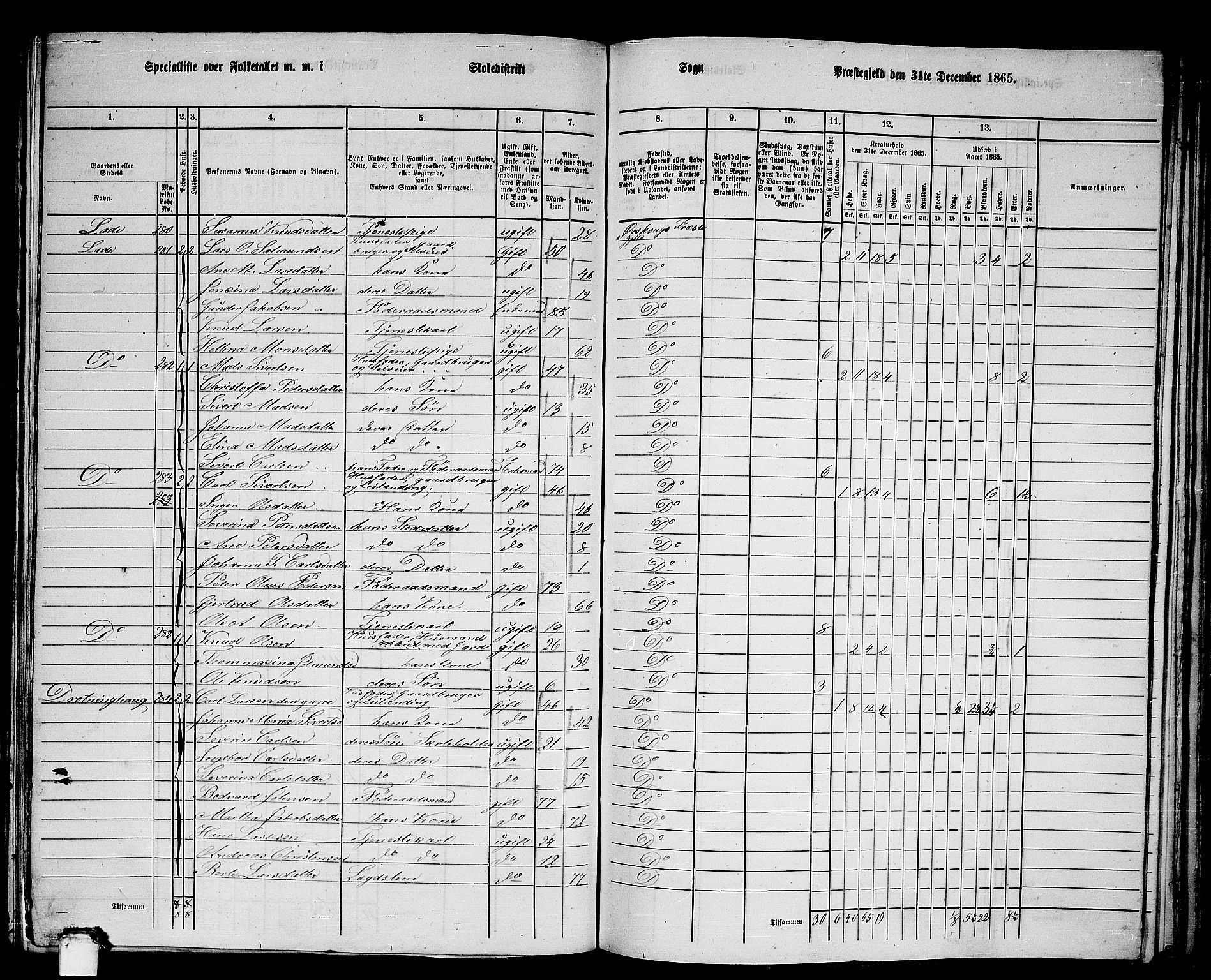 RA, 1865 census for Ørskog, 1865, p. 115