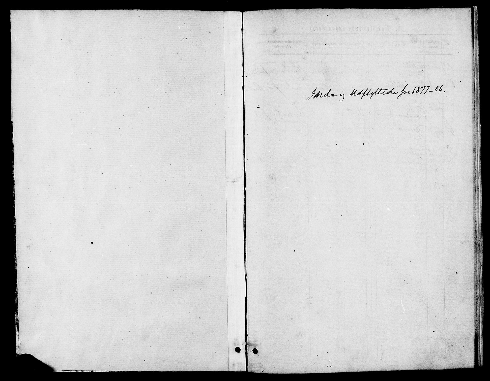 Nes prestekontor, Hedmark, SAH/PREST-020/K/Ka/L0007: Parish register (official) no. 7, 1877-1886