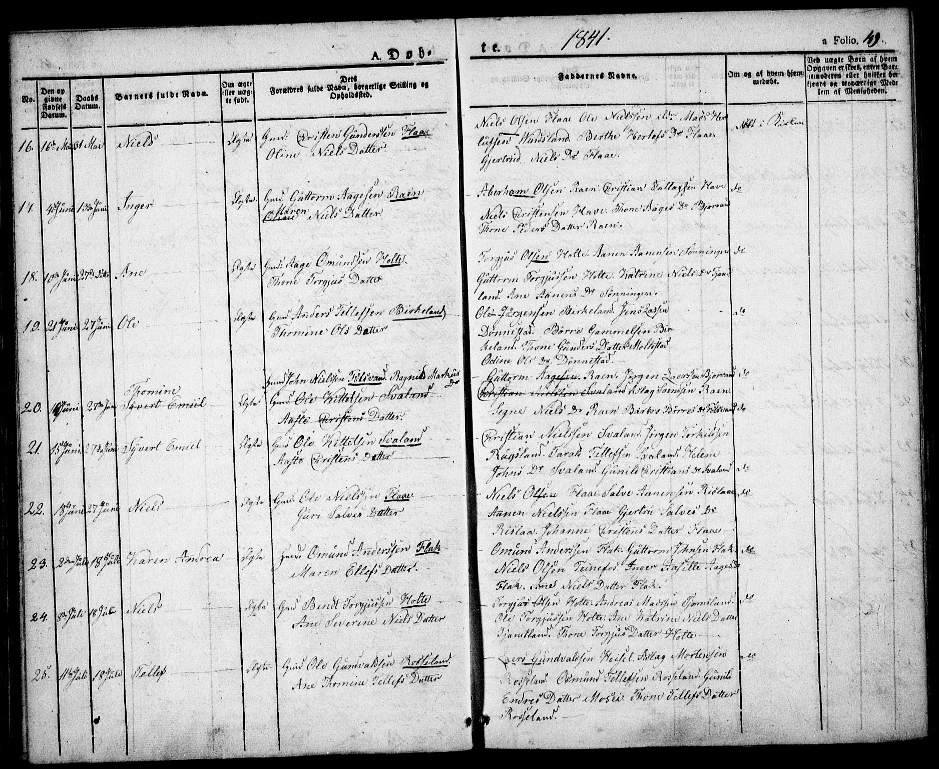 Birkenes sokneprestkontor, AV/SAK-1111-0004/F/Fa/L0001: Parish register (official) no. A 1, 1829-1849, p. 49