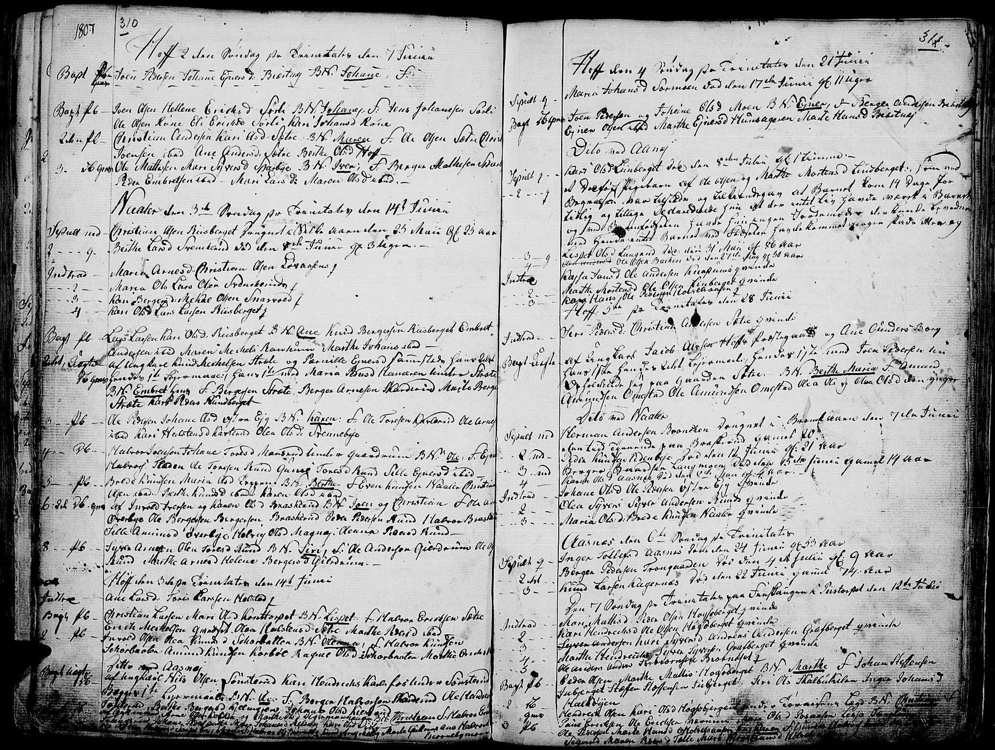 Hof prestekontor, AV/SAH-PREST-038/H/Ha/Haa/L0004: Parish register (official) no. 4, 1790-1815, p. 310-311