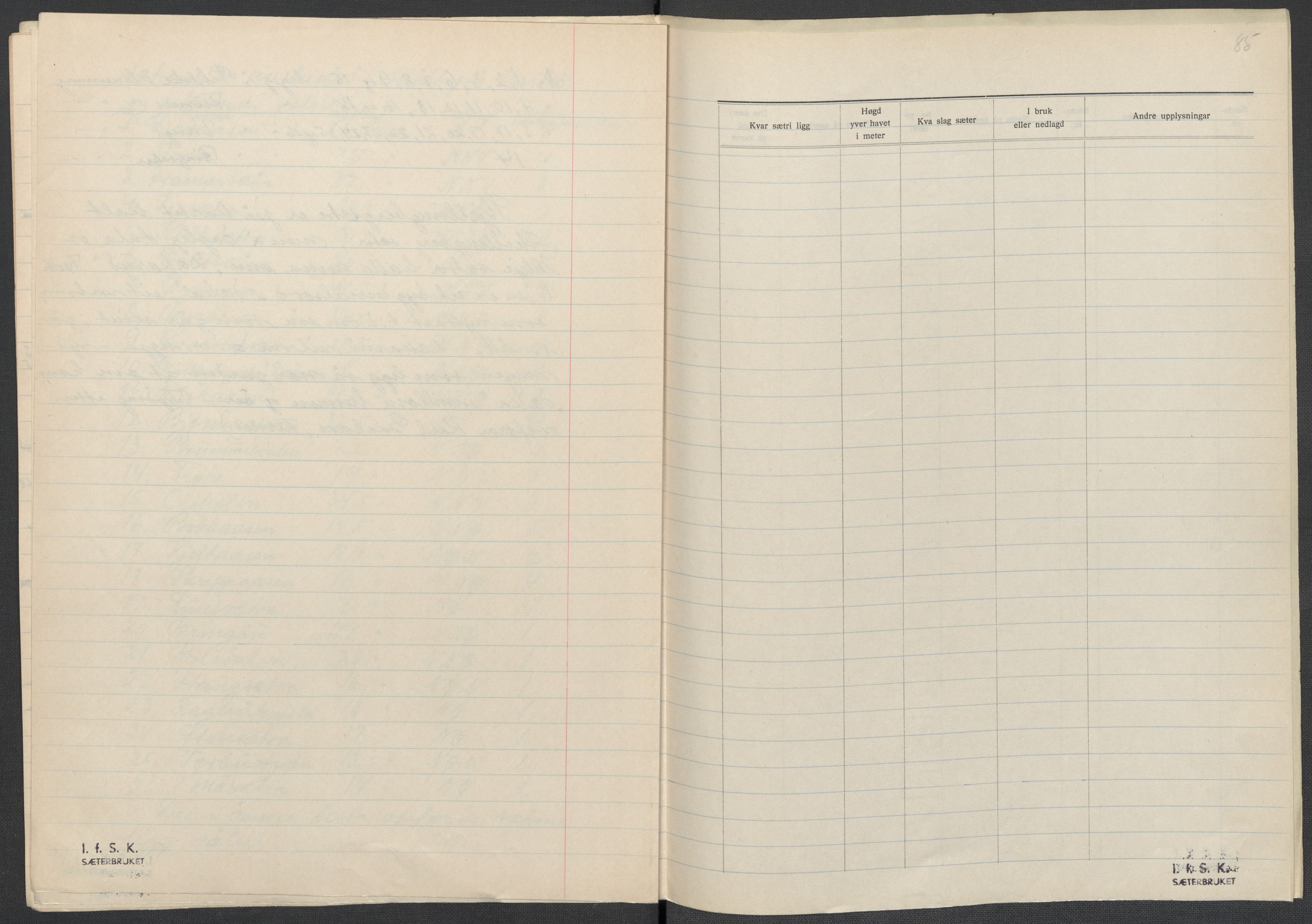 Instituttet for sammenlignende kulturforskning, AV/RA-PA-0424/F/Fc/L0002/0003: Eske B2: / Hedmark (perm III), 1934-1936, p. 85