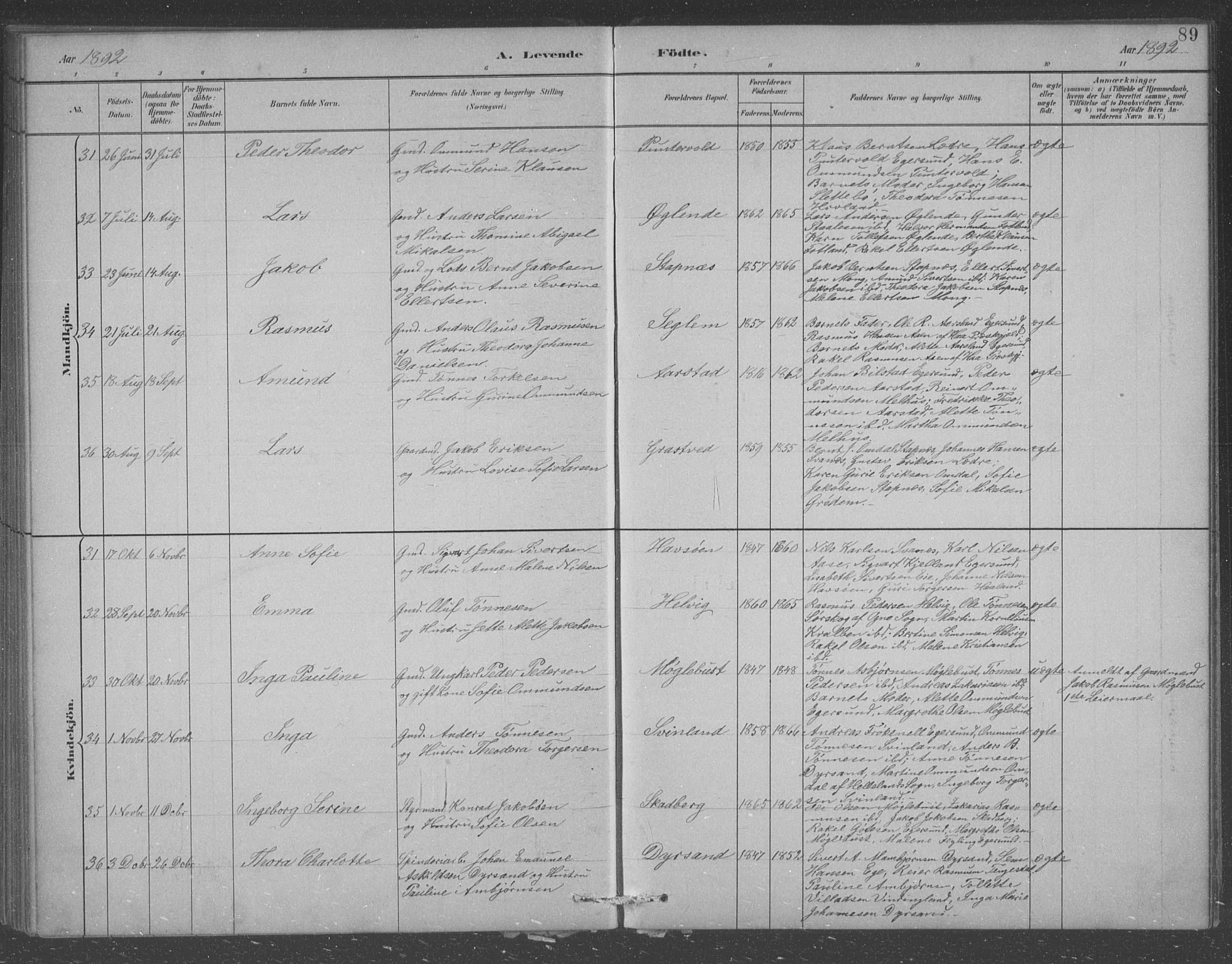 Eigersund sokneprestkontor, AV/SAST-A-101807/S09/L0007: Parish register (copy) no. B 7, 1882-1892, p. 89