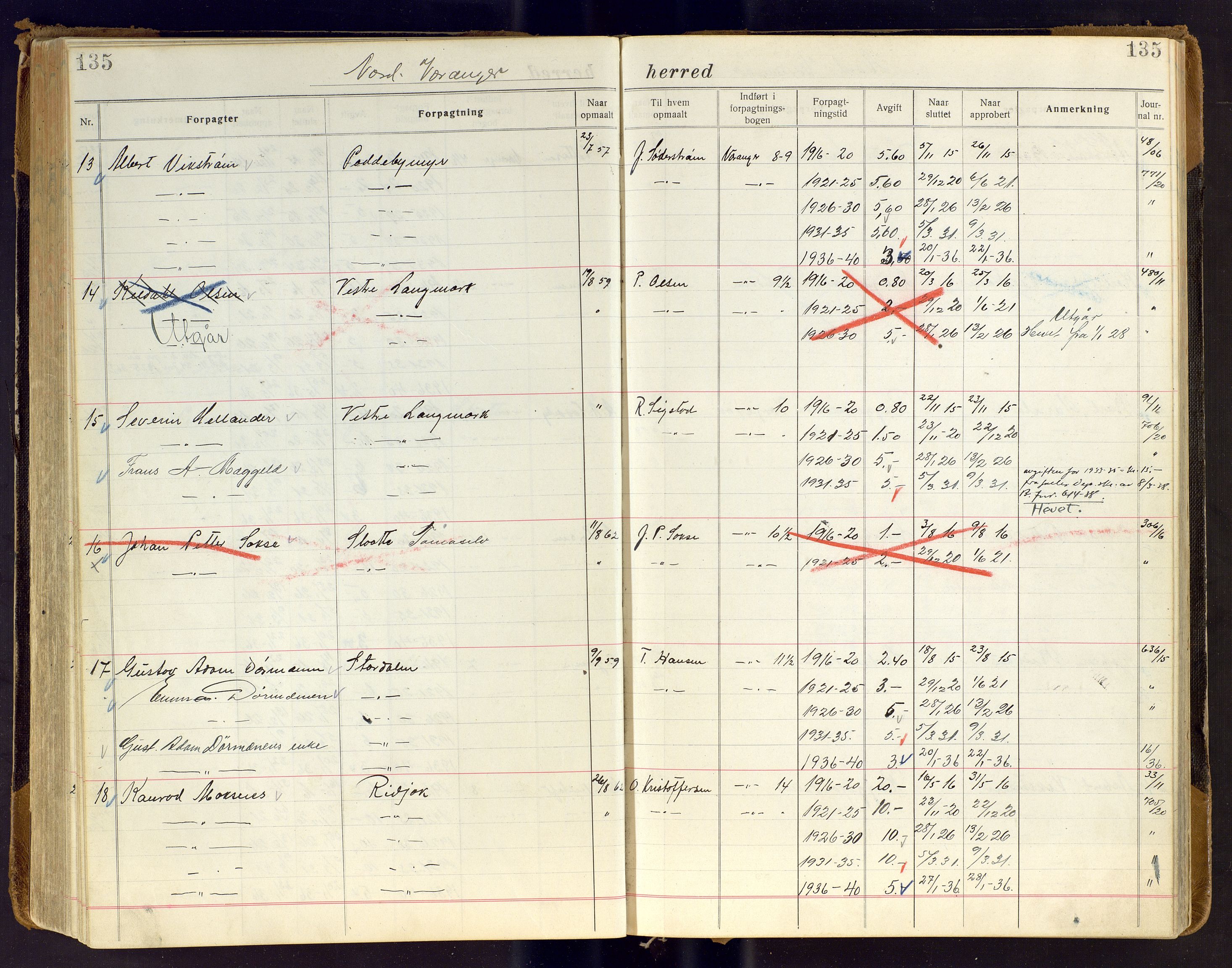 Finnmark jordsalgskommisjon/jordsalgskontor og Statskog SF Finnmark jordsalgskontor, AV/SATØ-S-1443/J/Ja/L0007: Forpaktningsbok for Finnmark III, 1913-1937, p. 135