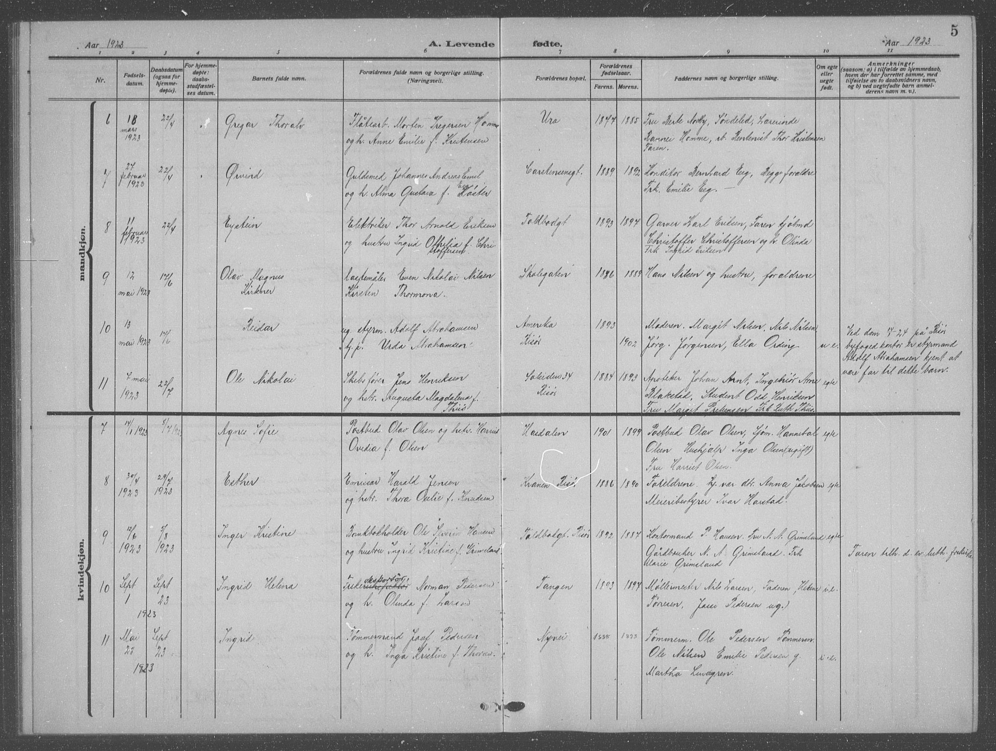 Risør sokneprestkontor, AV/SAK-1111-0035/F/Fb/L0009: Parish register (copy) no. B 9, 1922-1939, p. 5