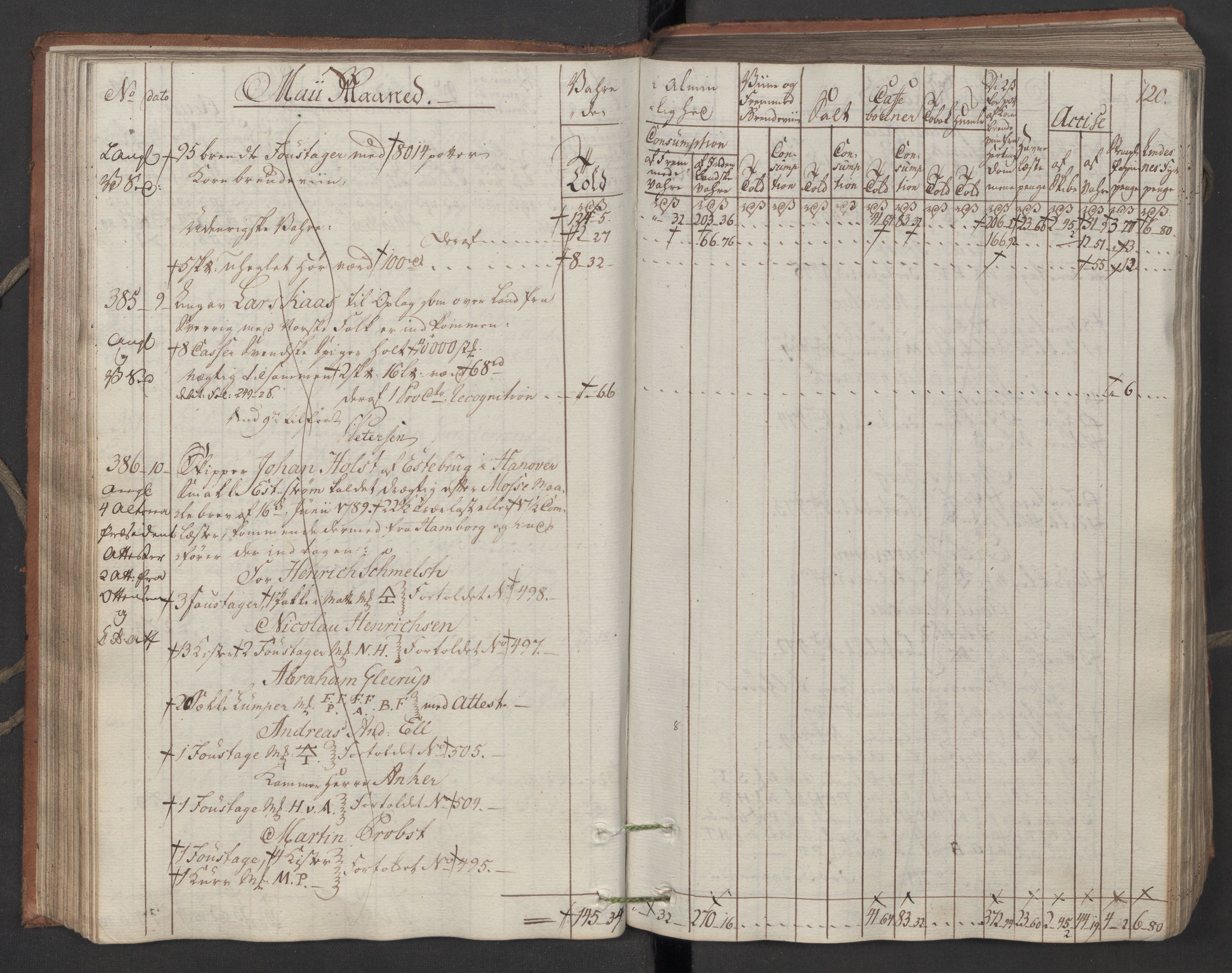 Generaltollkammeret, tollregnskaper, RA/EA-5490/R06/L0194/0001: Tollregnskaper Kristiania / Inngående tollbok, 1794, p. 119b-120a