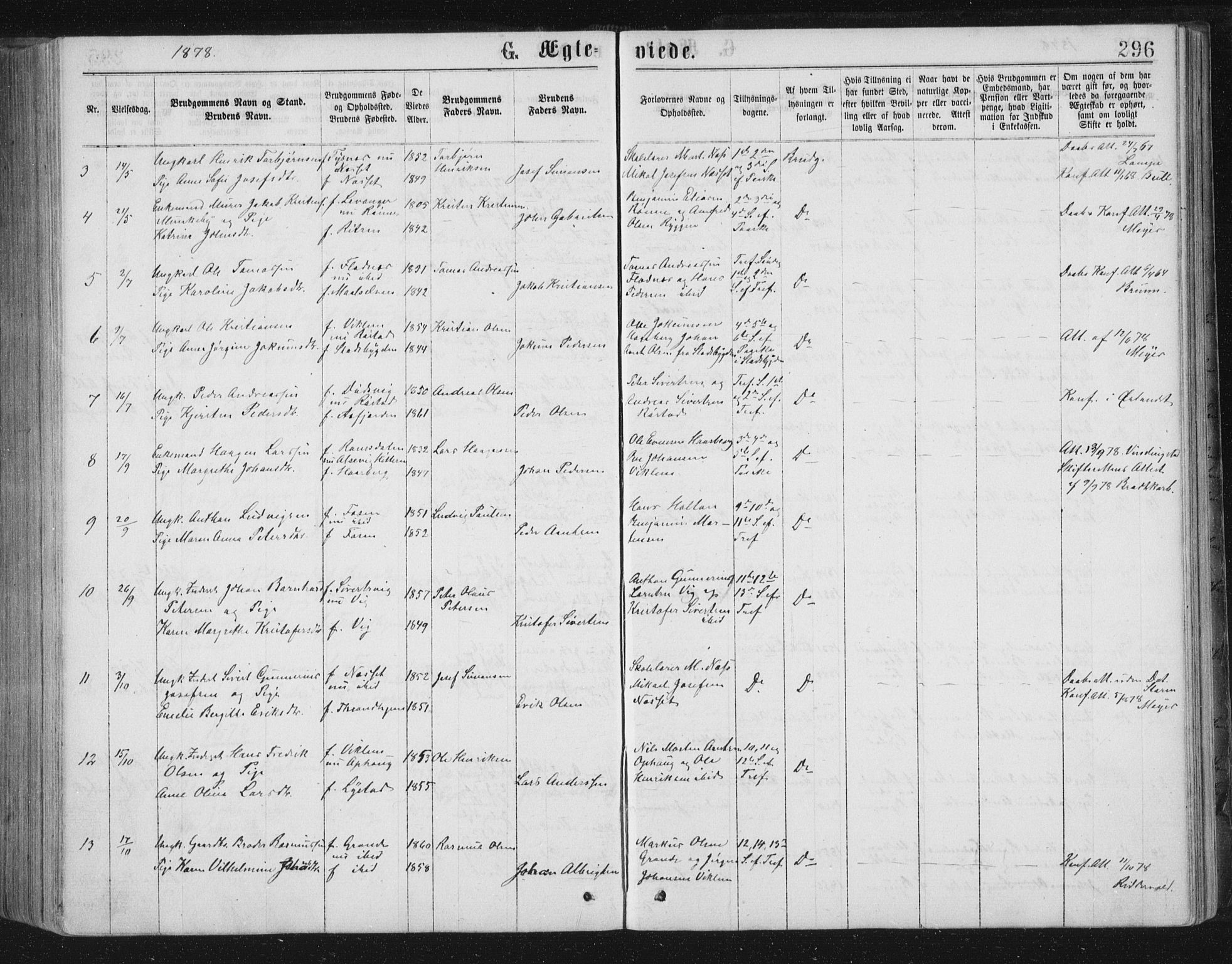 Ministerialprotokoller, klokkerbøker og fødselsregistre - Sør-Trøndelag, AV/SAT-A-1456/659/L0745: Parish register (copy) no. 659C02, 1869-1892, p. 296