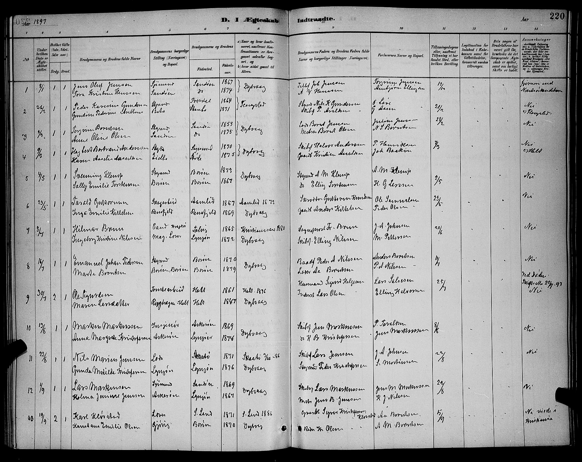 Dypvåg sokneprestkontor, AV/SAK-1111-0007/F/Fb/Fba/L0013: Parish register (copy) no. B 13, 1887-1900, p. 220