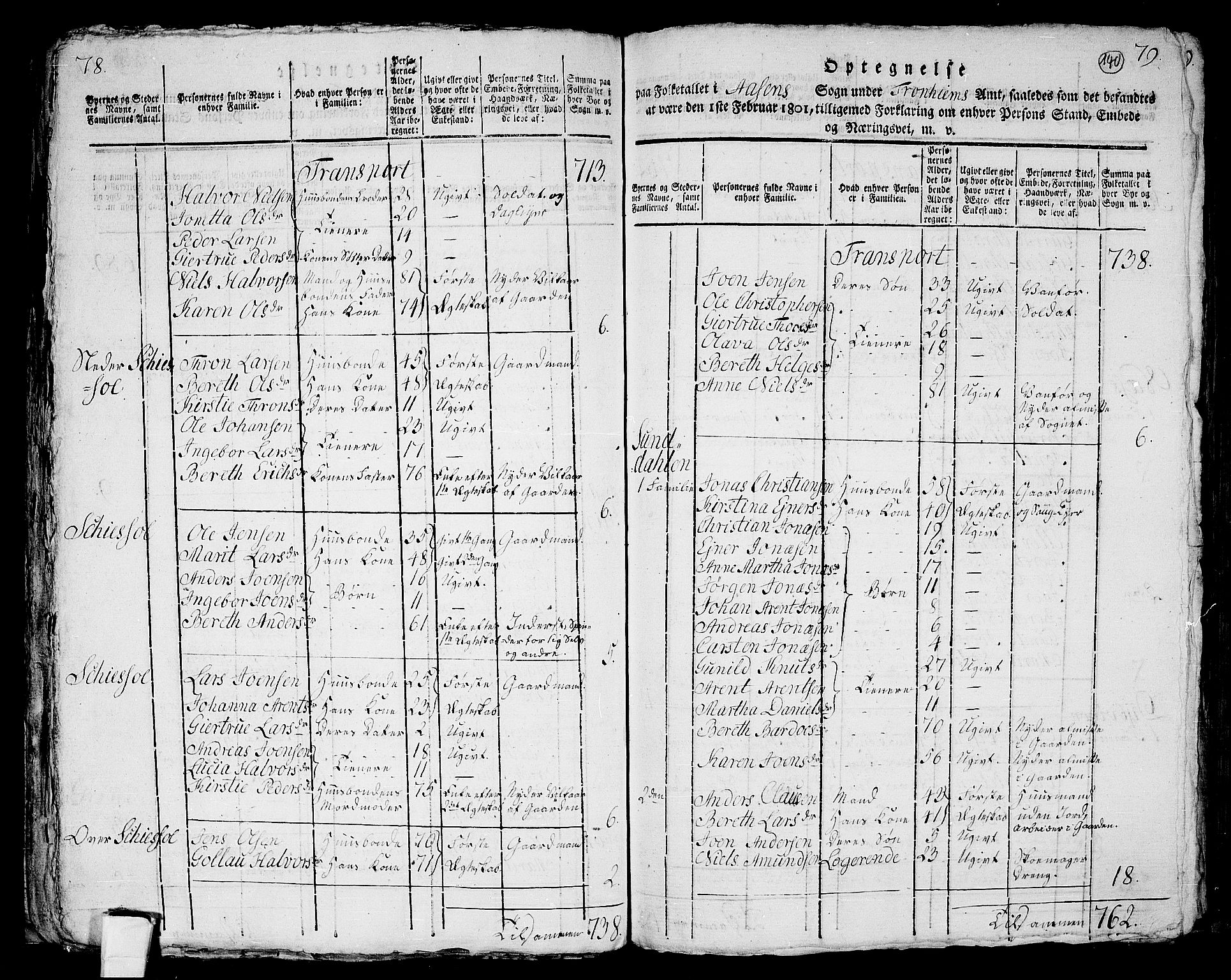 RA, 1801 census for 1717P Frosta, 1801, p. 139b-140a