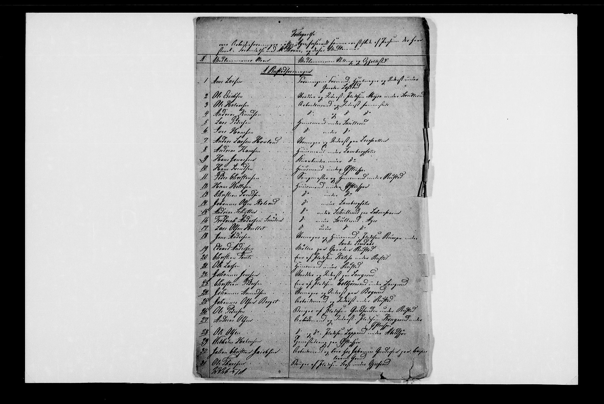 Justisdepartementet, Kriminalkontoret A, AV/RA-S-1037/M/L0013: Thrane-saken. Medlemsfortegnelser, 1848-1851