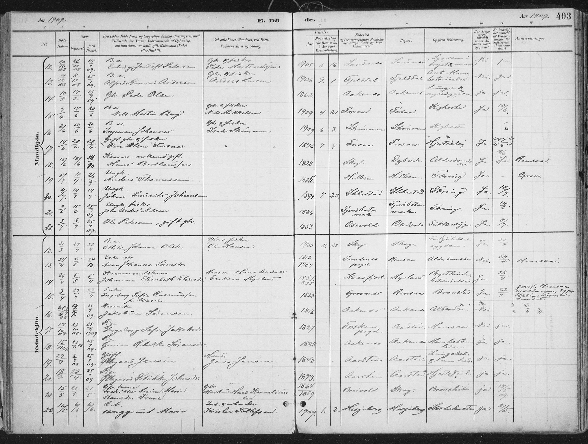 Ibestad sokneprestembete, AV/SATØ-S-0077/H/Ha/Haa/L0017kirke: Parish register (official) no. 17, 1901-1914, p. 403