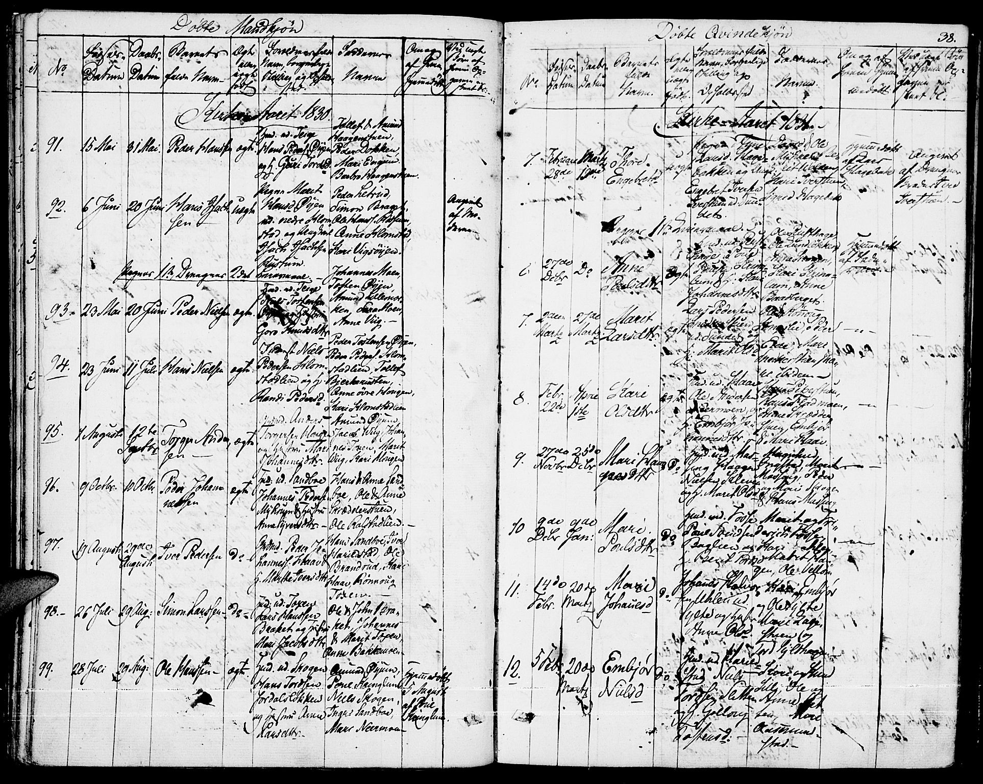 Fron prestekontor, AV/SAH-PREST-078/H/Ha/Haa/L0003: Parish register (official) no. 3, 1828-1838, p. 38