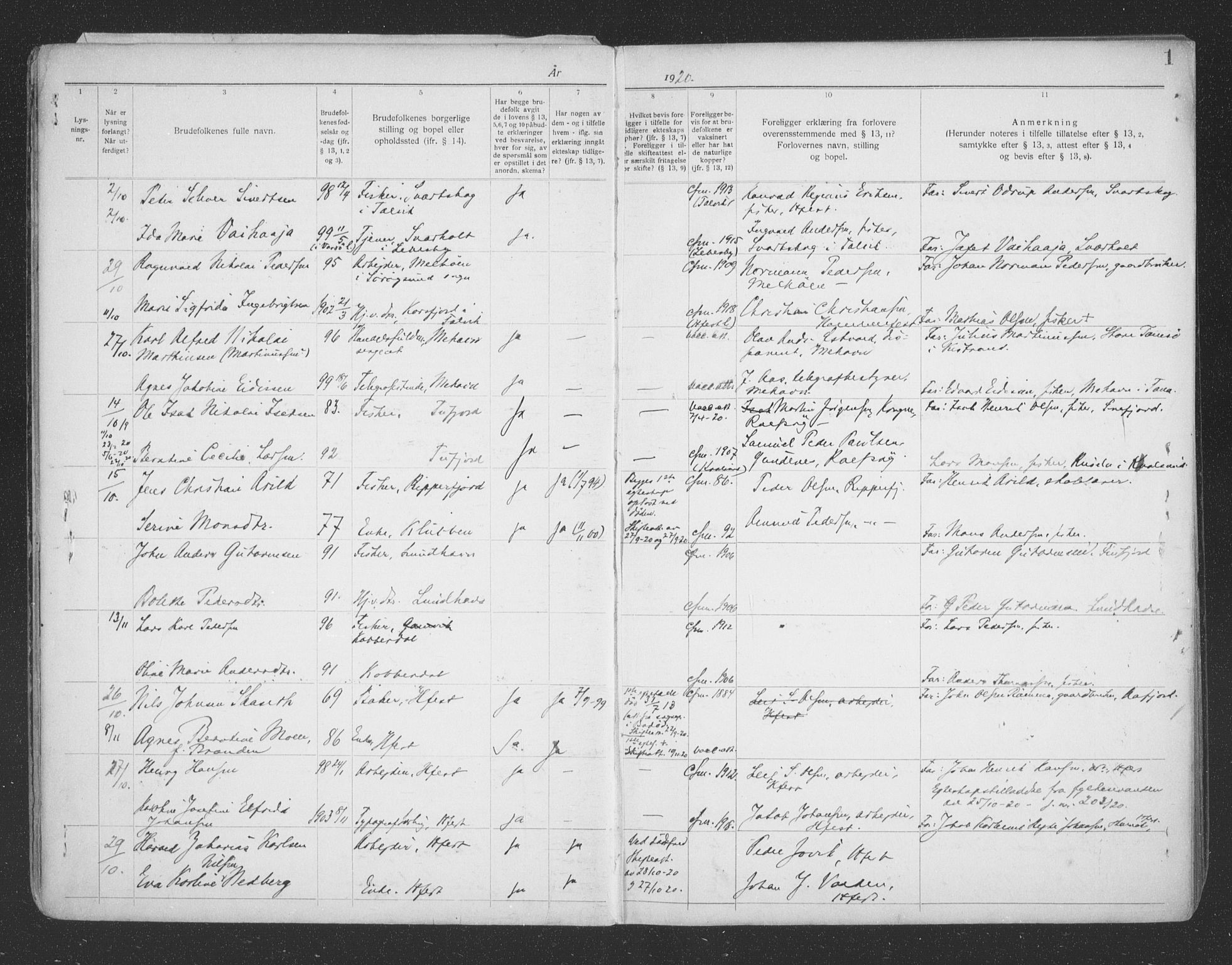 Hammerfest sokneprestkontor, SATØ/S-1347/I/Ib/L0073: Banns register no. 73, 1921-1939, p. 1