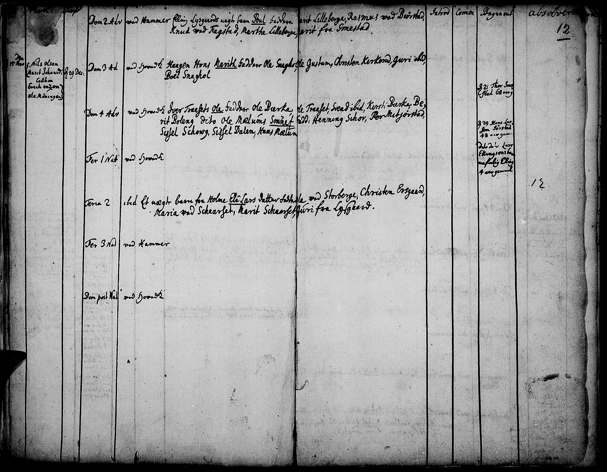 Fåberg prestekontor, SAH/PREST-086/H/Ha/Haa/L0001: Parish register (official) no. 1, 1727-1775, p. 12