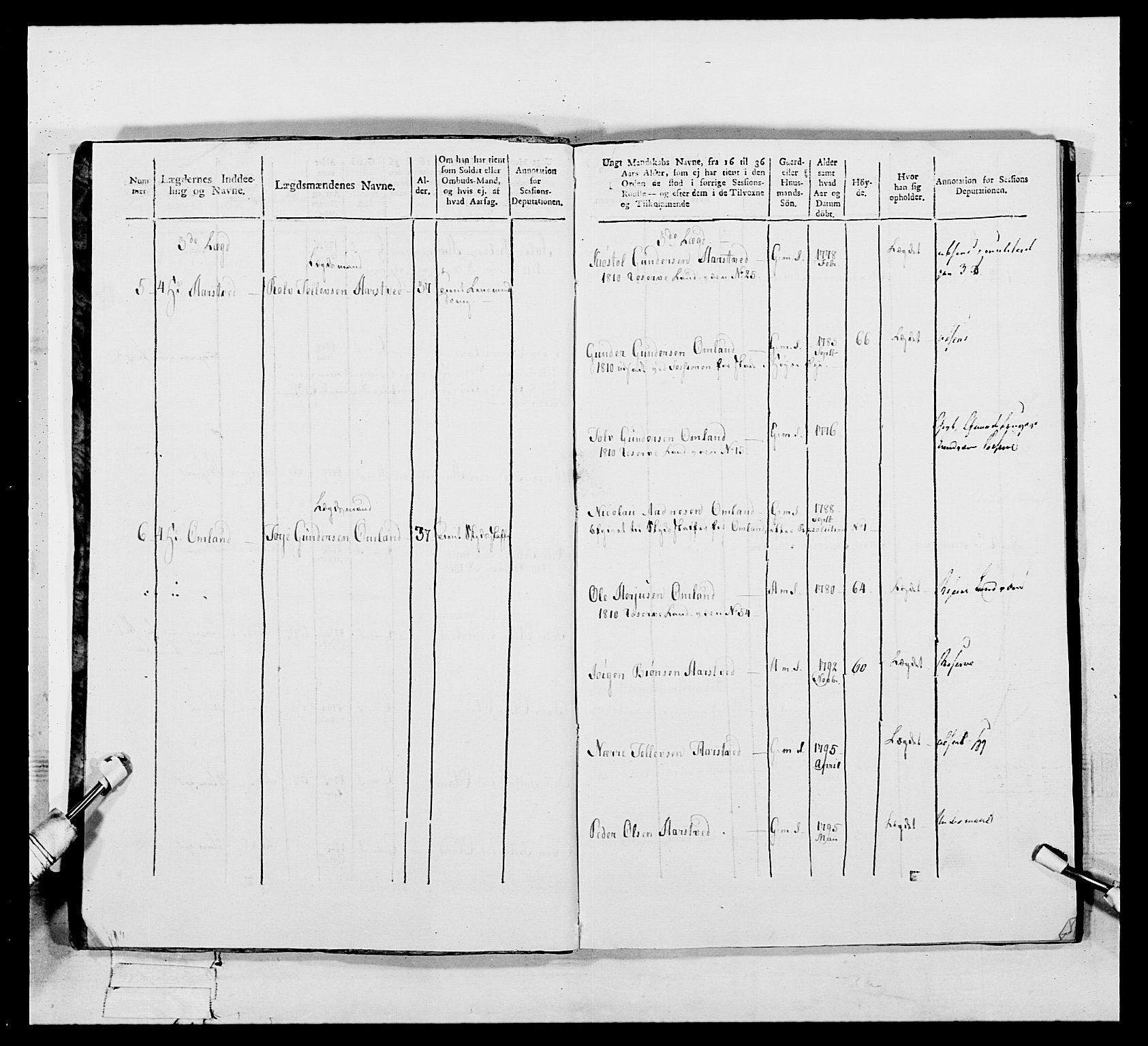 Generalitets- og kommissariatskollegiet, Det kongelige norske kommissariatskollegium, AV/RA-EA-5420/E/Eh/L0112: Vesterlenske nasjonale infanteriregiment, 1812, p. 120