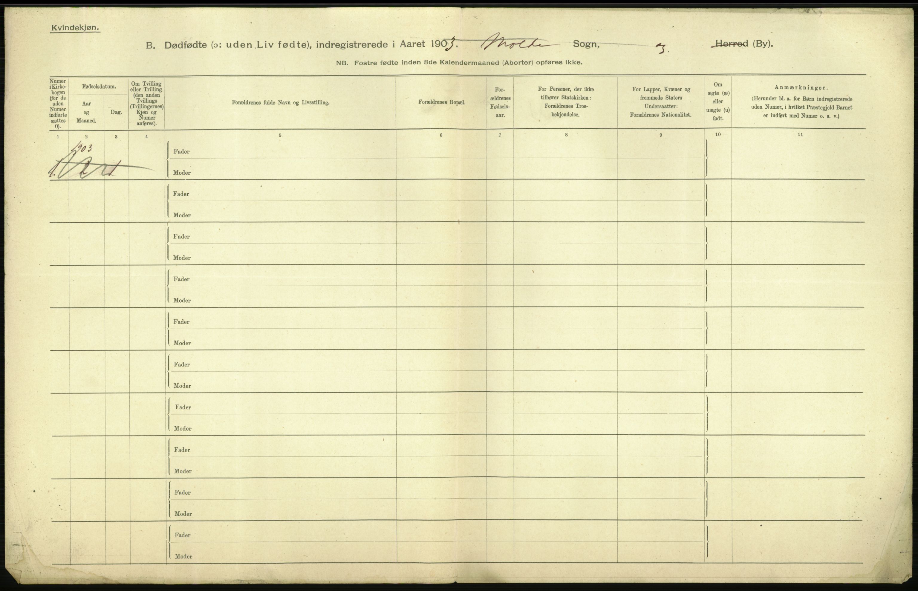 Statistisk sentralbyrå, Sosiodemografiske emner, Befolkning, AV/RA-S-2228/D/Df/Dfa/Dfaa/L0026: Smålenenes - Finnmarkens amt: Dødfødte. Byer., 1903, p. 118