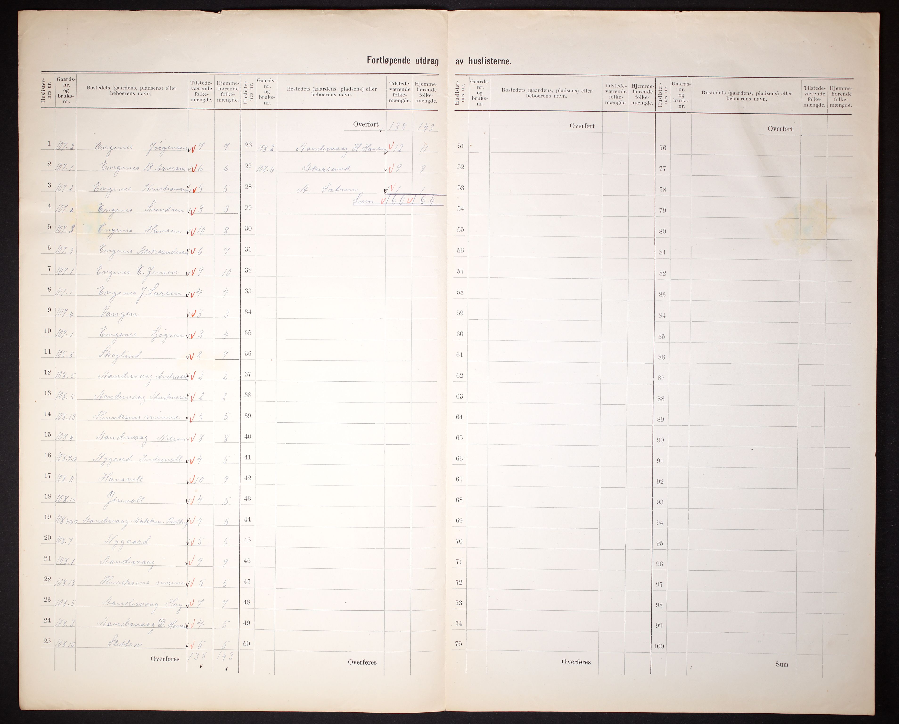 RA, 1910 census for Ibestad, 1910, p. 53