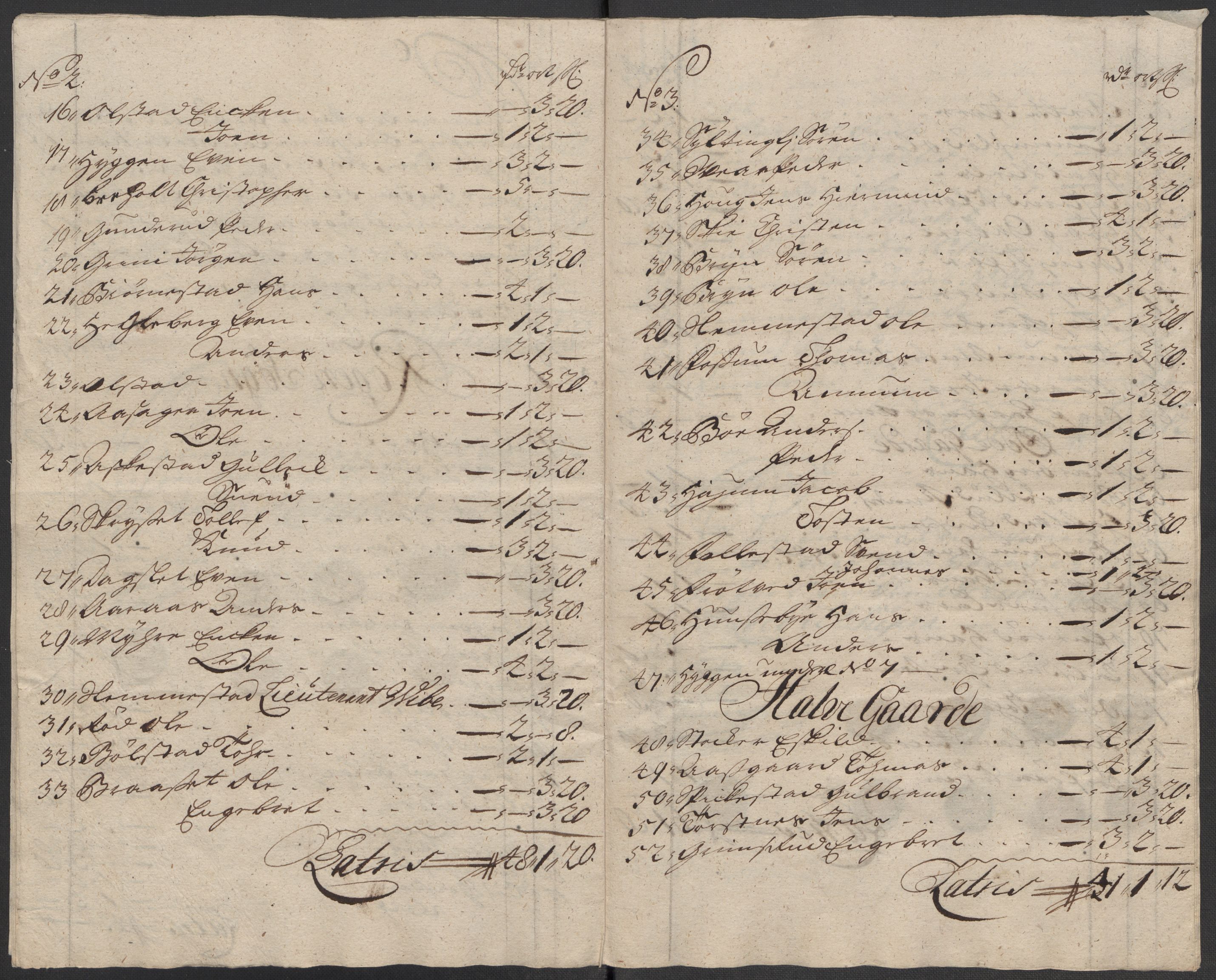 Rentekammeret inntil 1814, Reviderte regnskaper, Fogderegnskap, AV/RA-EA-4092/R31/L1711: Fogderegnskap Hurum, Røyken, Eiker, Lier og Buskerud, 1717, p. 197