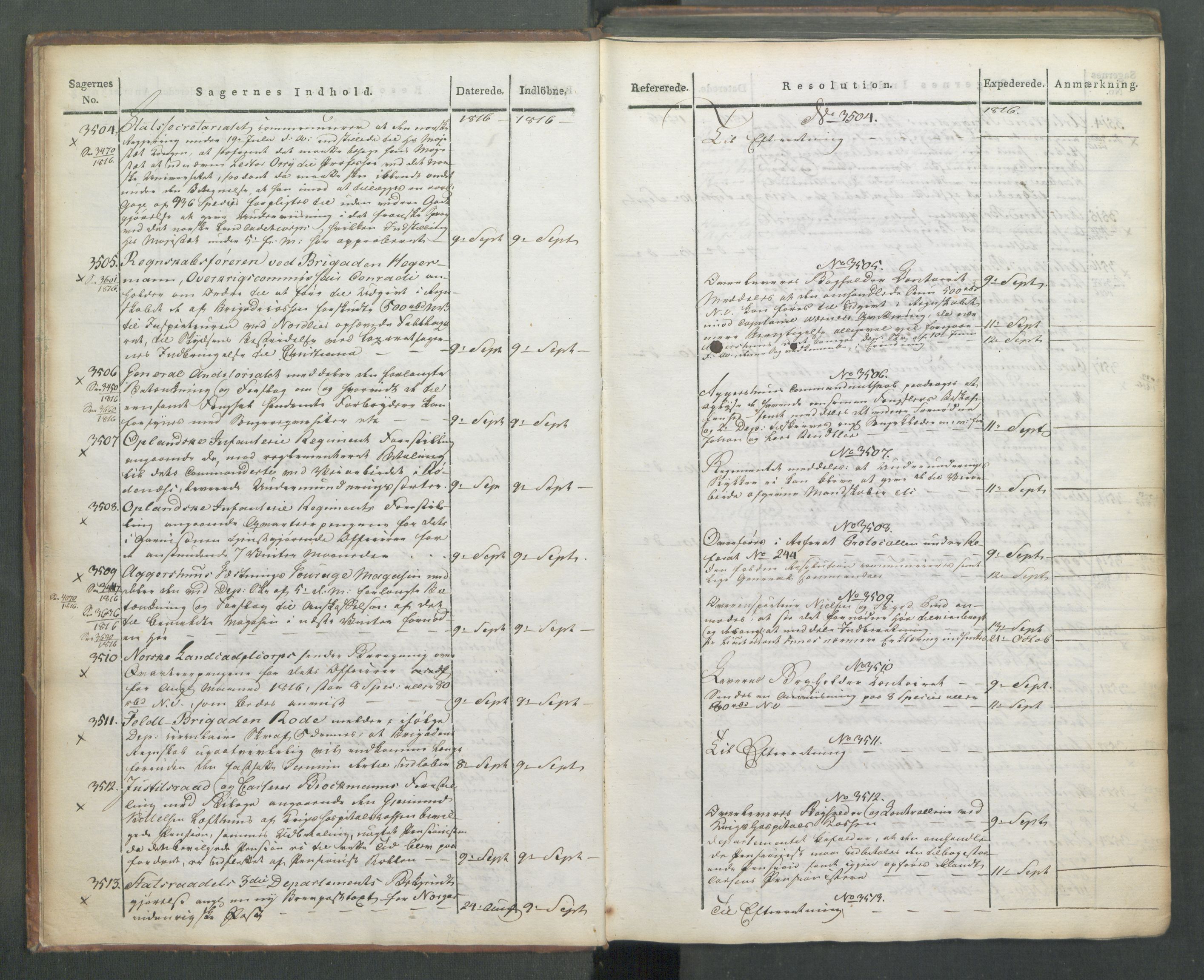 Armédepartementet, AV/RA-RAFA-3493/C/Ca/L0009: 6. Departements Journal, 1816-1817