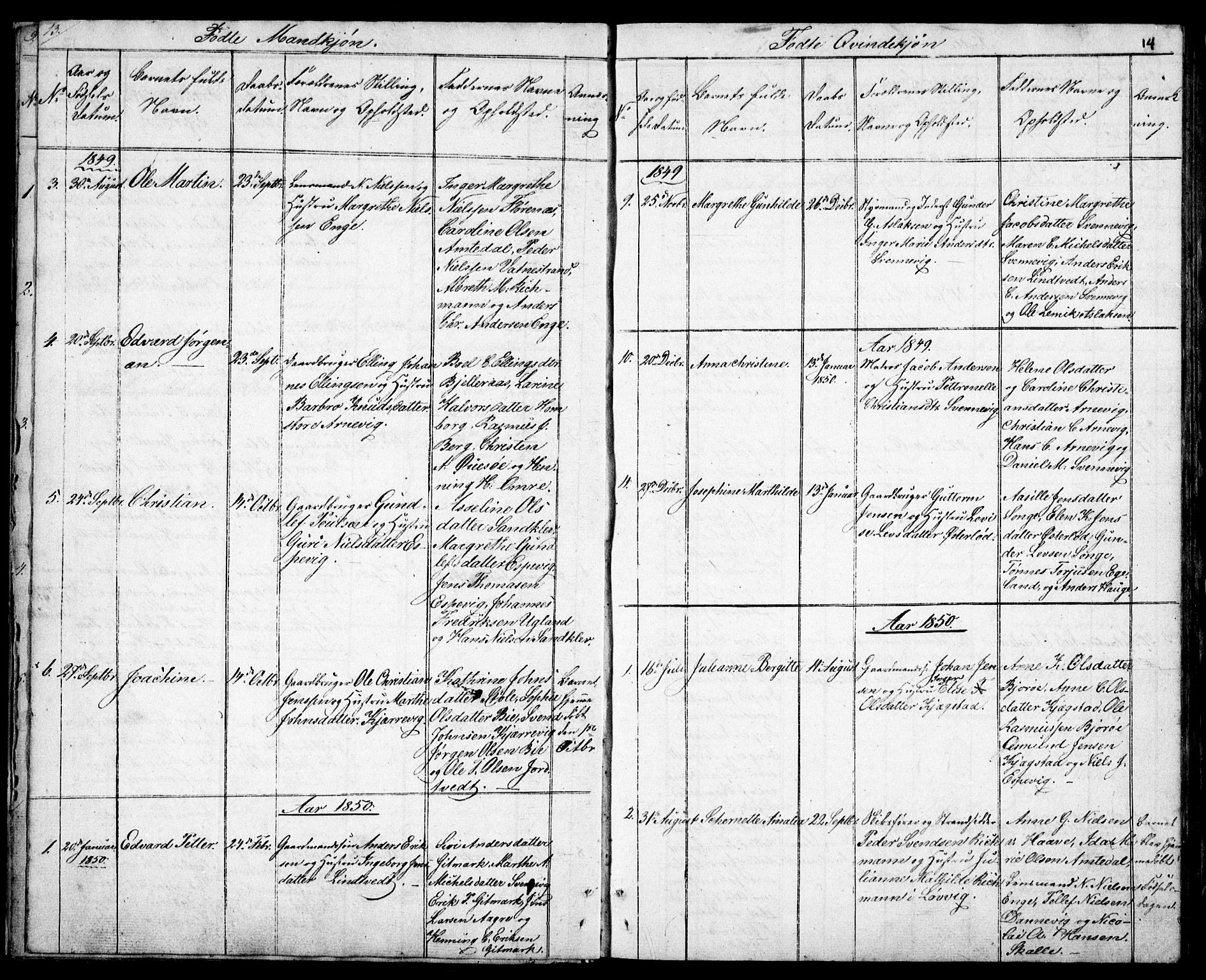 Hommedal sokneprestkontor, AV/SAK-1111-0023/F/Fb/Fba/L0002: Parish register (copy) no. B 2, 1841-1863, p. 14