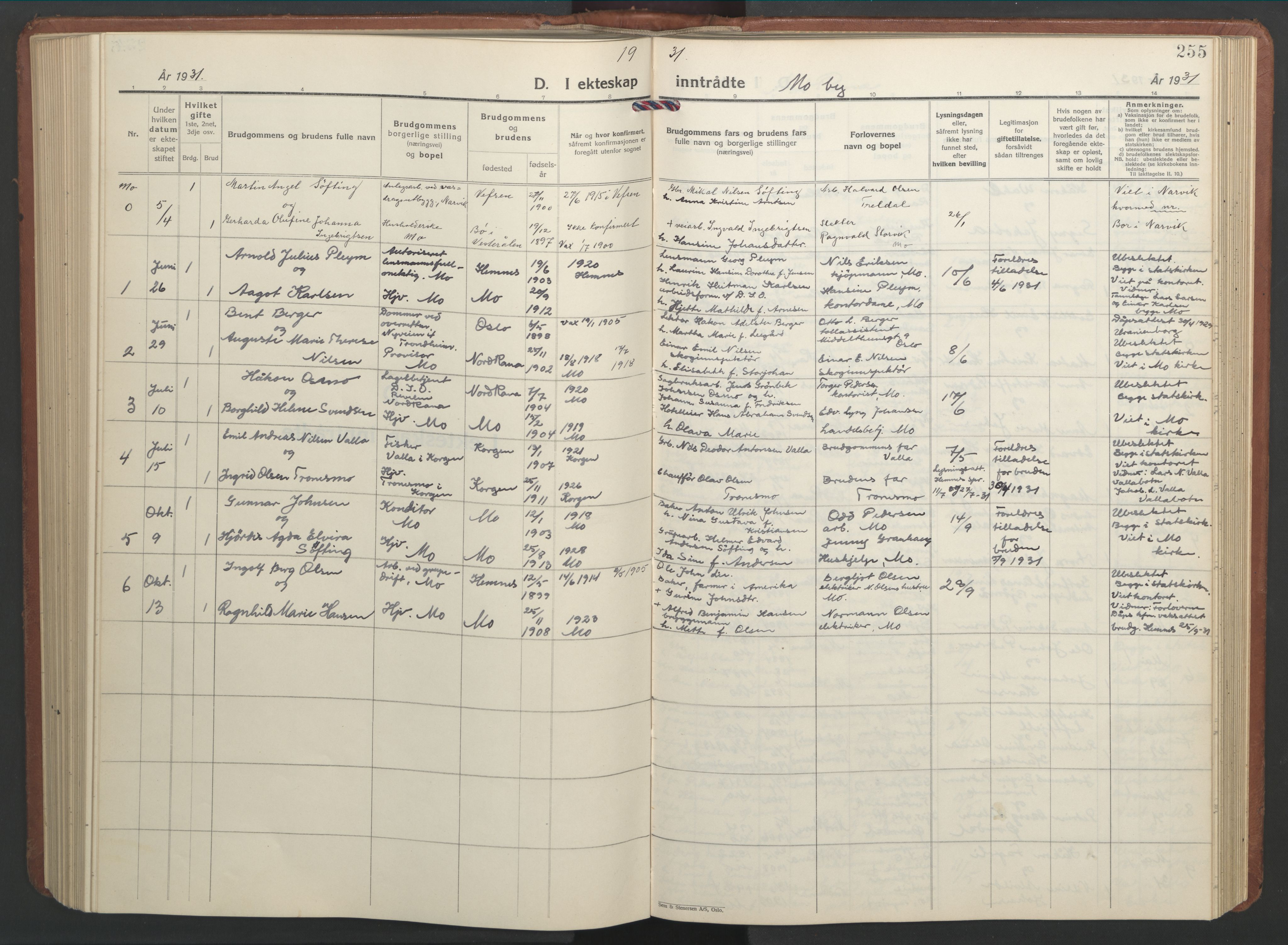 Ministerialprotokoller, klokkerbøker og fødselsregistre - Nordland, SAT/A-1459/827/L0425: Parish register (copy) no. 827C14, 1931-1946, p. 255