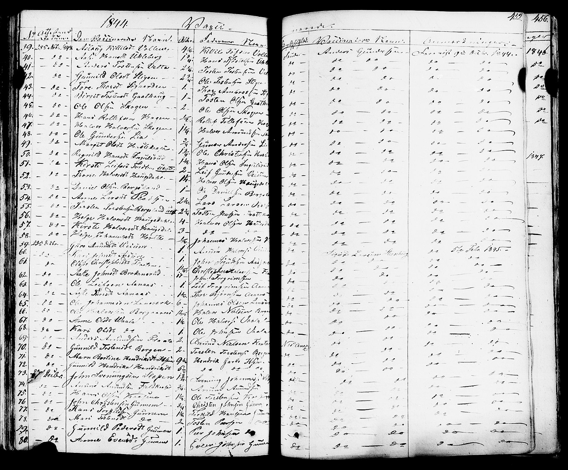 Sauherad kirkebøker, SAKO/A-298/F/Fa/L0006: Parish register (official) no. I 6, 1827-1850, p. 452