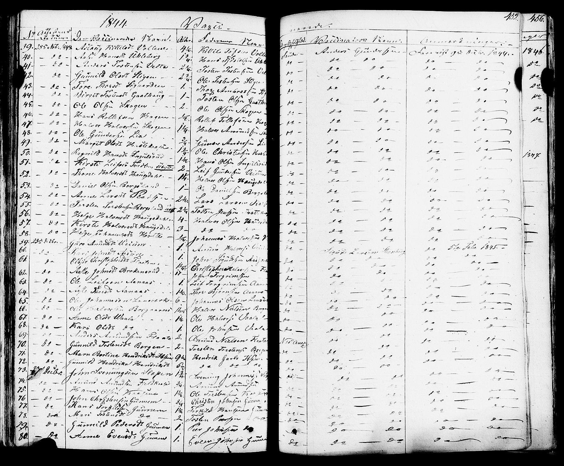 Sauherad kirkebøker, AV/SAKO-A-298/F/Fa/L0006: Parish register (official) no. I 6, 1827-1850, p. 452