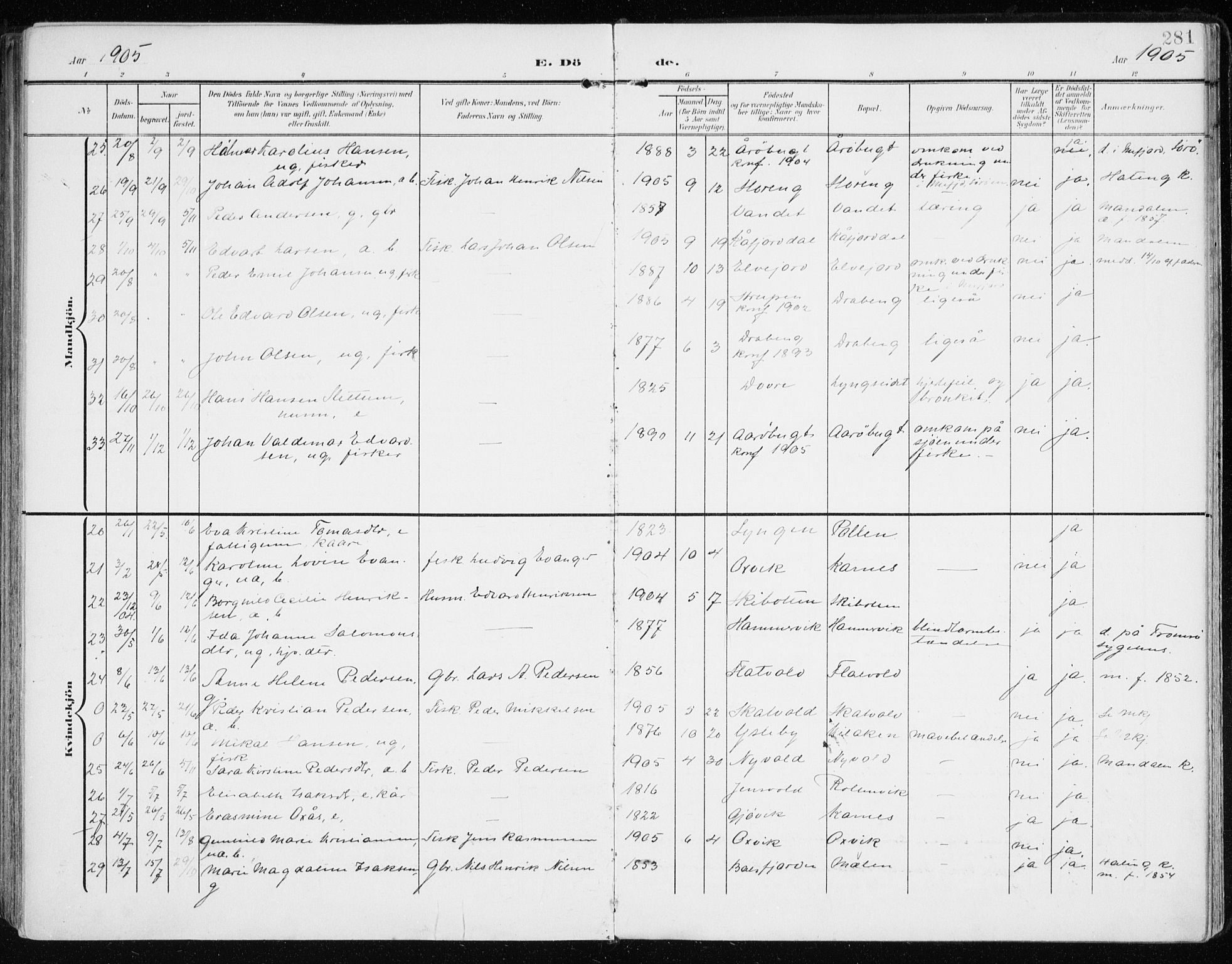 Lyngen sokneprestembete, AV/SATØ-S-1289/H/He/Hea/L0011kirke: Parish register (official) no. 11, 1903-1913, p. 281