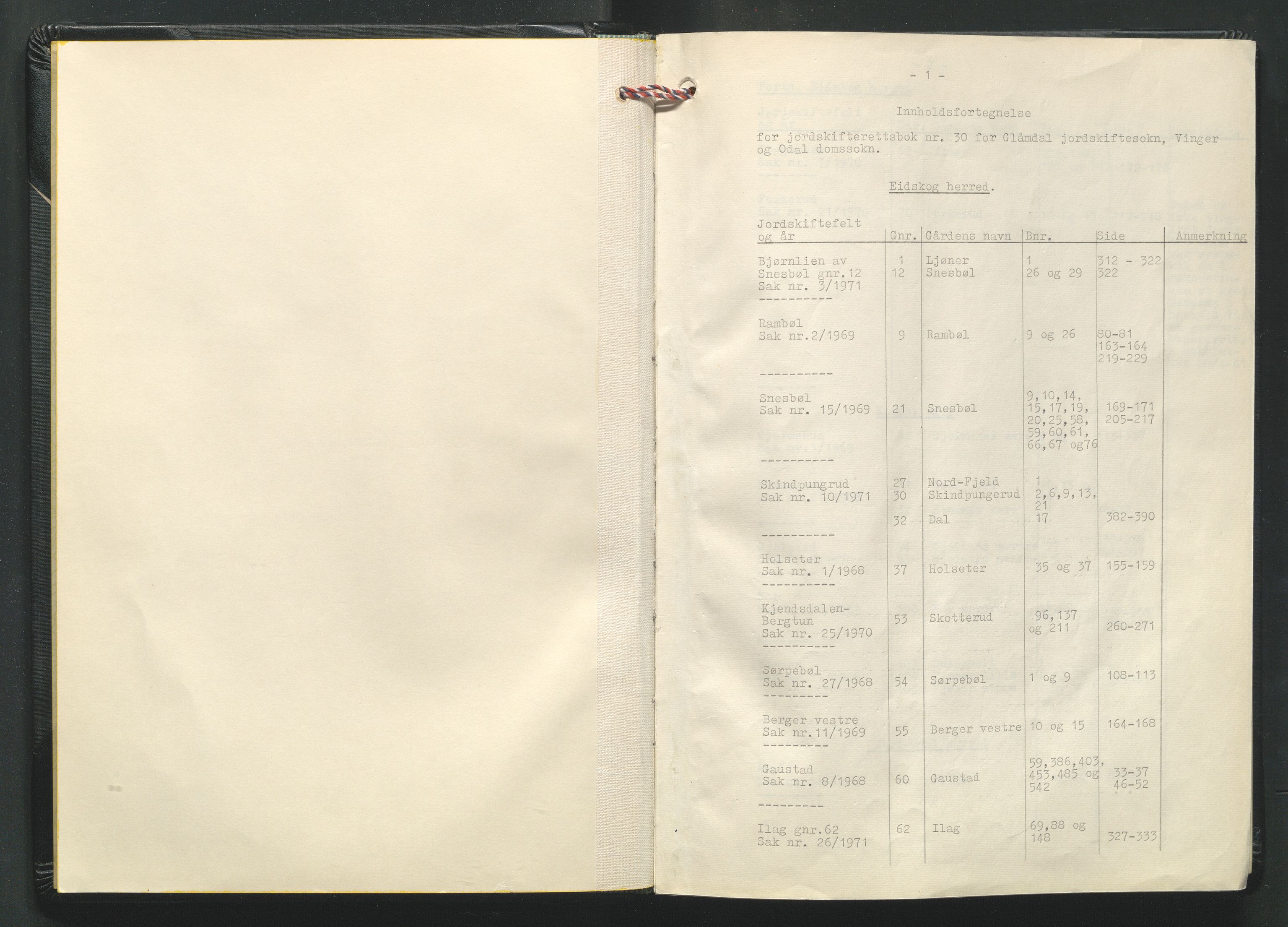 Glåmdal jordskifterett, AV/SAH-JORDSKIFTEH-003/G/Ga/L0016/0001: Rettsbøker / Rettsbok - nr. 30 , 1969-1972