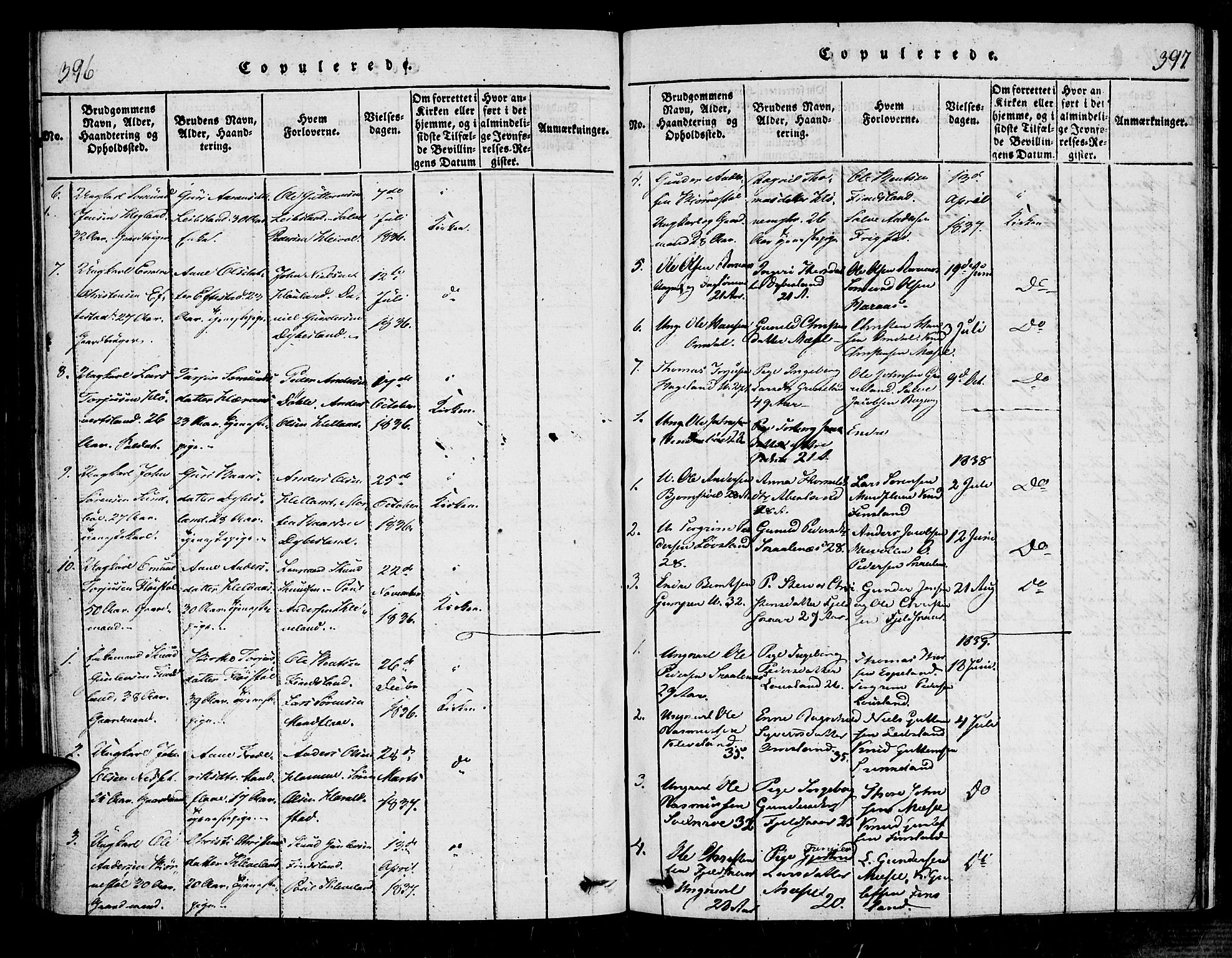 Bjelland sokneprestkontor, AV/SAK-1111-0005/F/Fa/Fab/L0002: Parish register (official) no. A 2, 1816-1869, p. 396-397