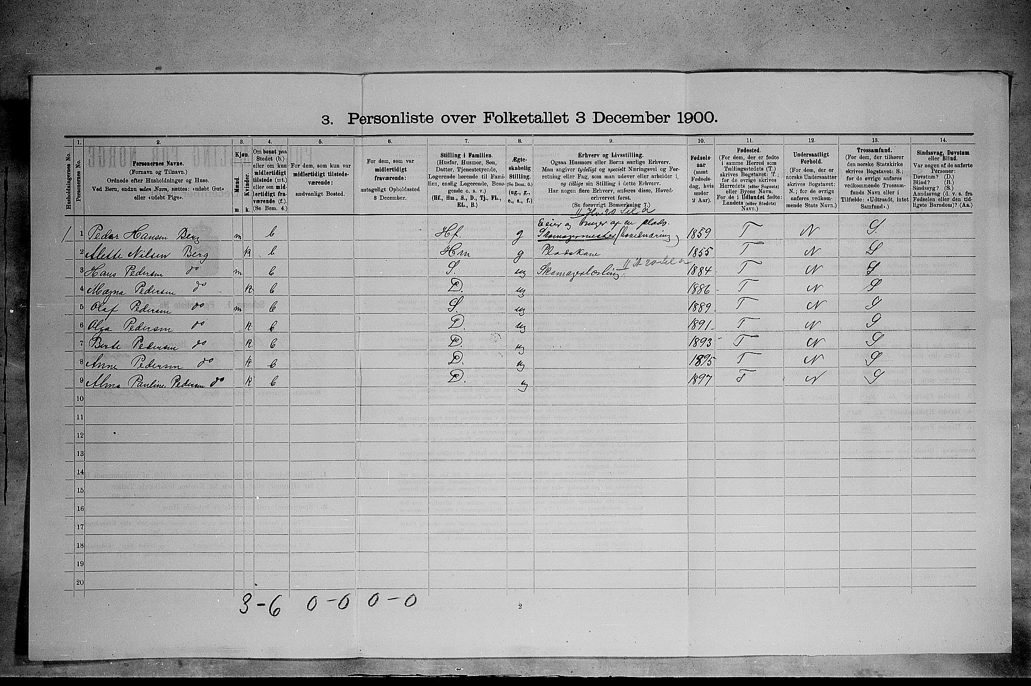 SAH, 1900 census for Nord-Odal, 1900, p. 607