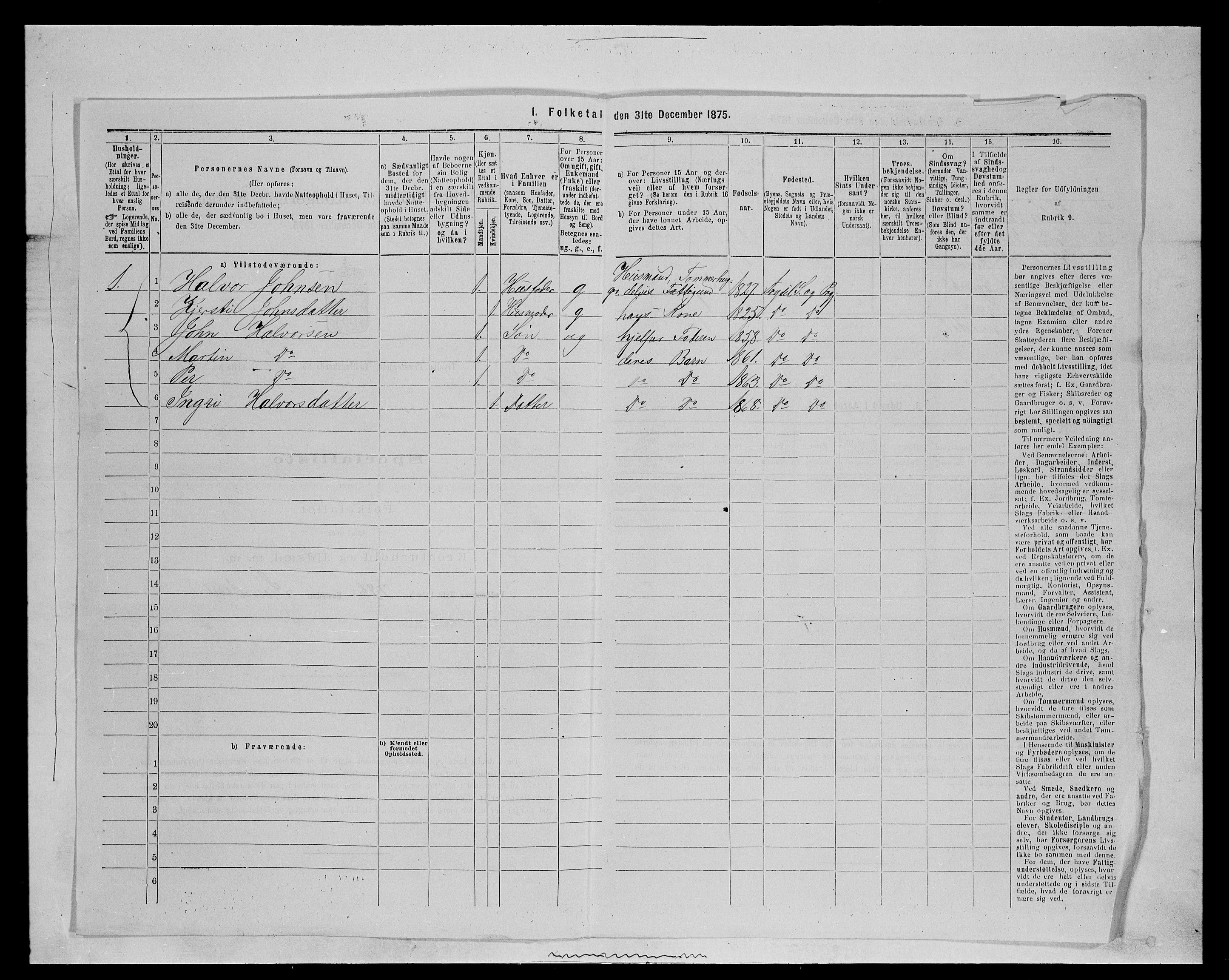 SAH, 1875 census for 0428P Trysil, 1875, p. 1221