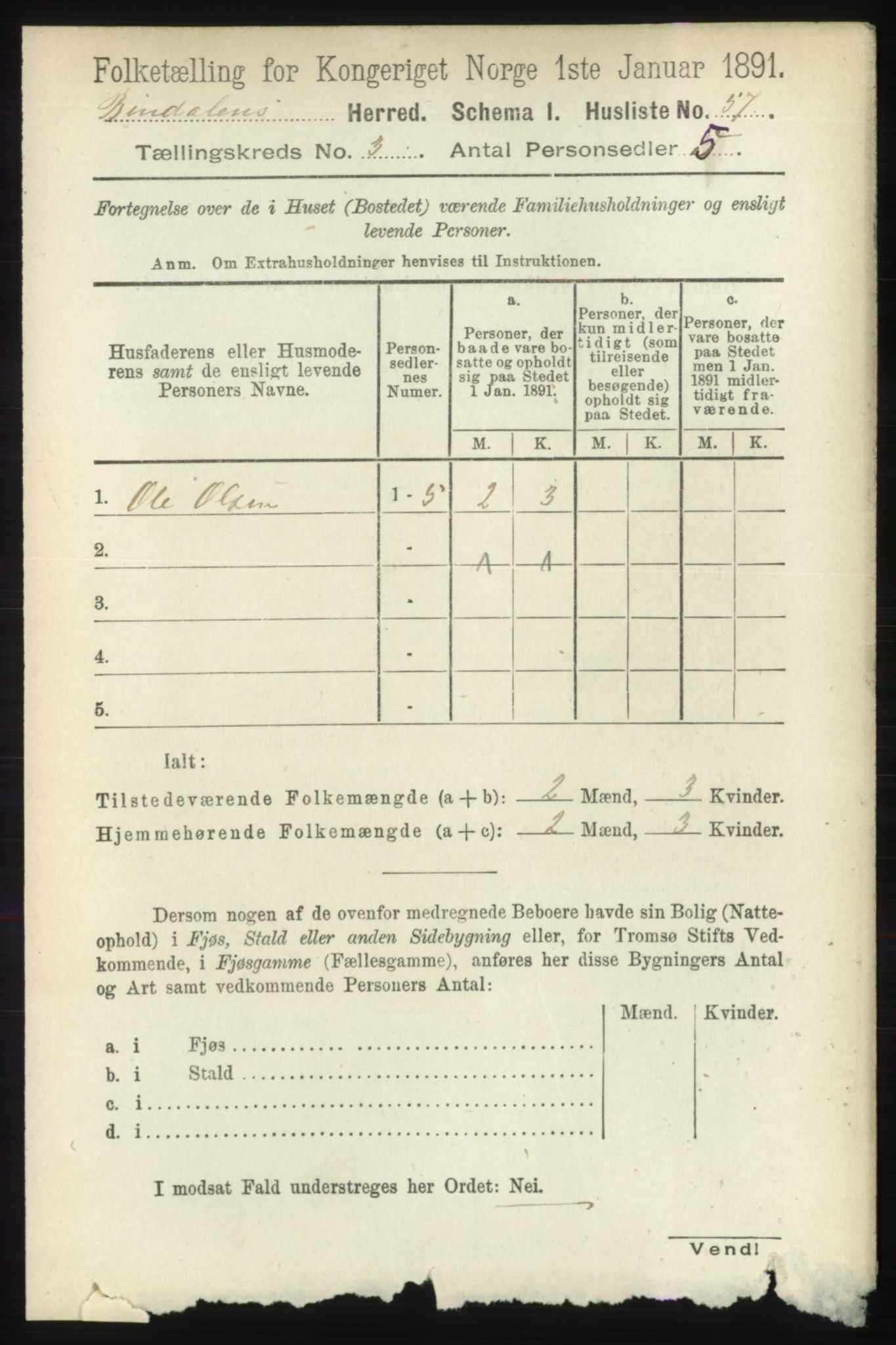 RA, 1891 census for 1811 Bindal, 1891, p. 644