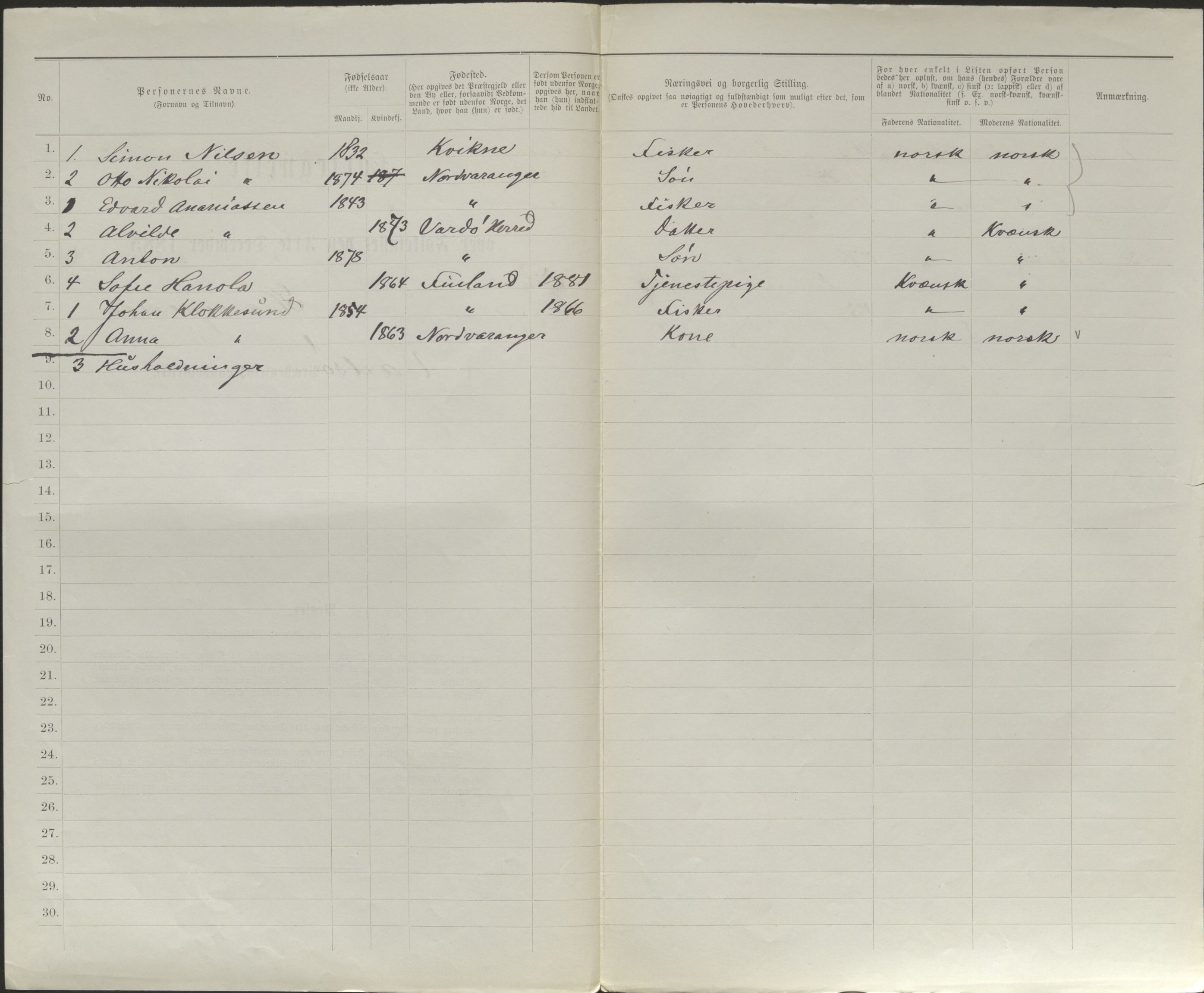 SATØ, 1885 census for 2029 Vadsø, 1885, p. 205b