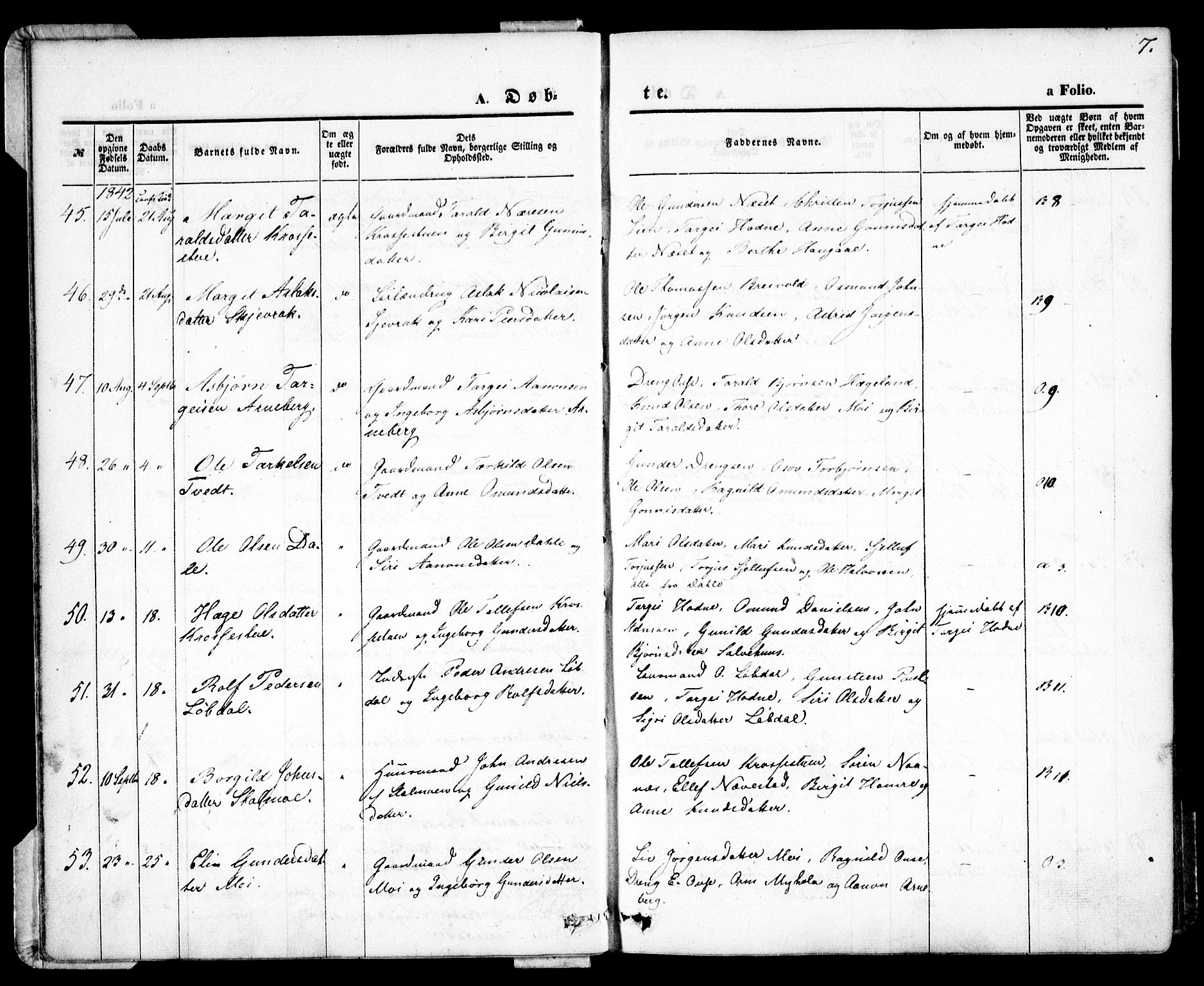 Bygland sokneprestkontor, SAK/1111-0006/F/Fa/Fab/L0004: Parish register (official) no. A 4, 1842-1858, p. 7