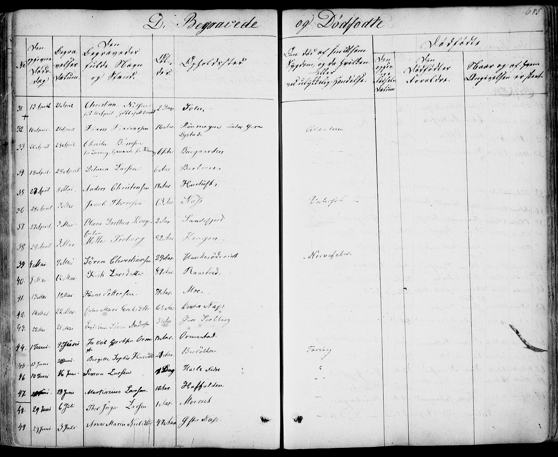 Sandar kirkebøker, SAKO/A-243/F/Fa/L0005: Parish register (official) no. 5, 1832-1847, p. 684-685