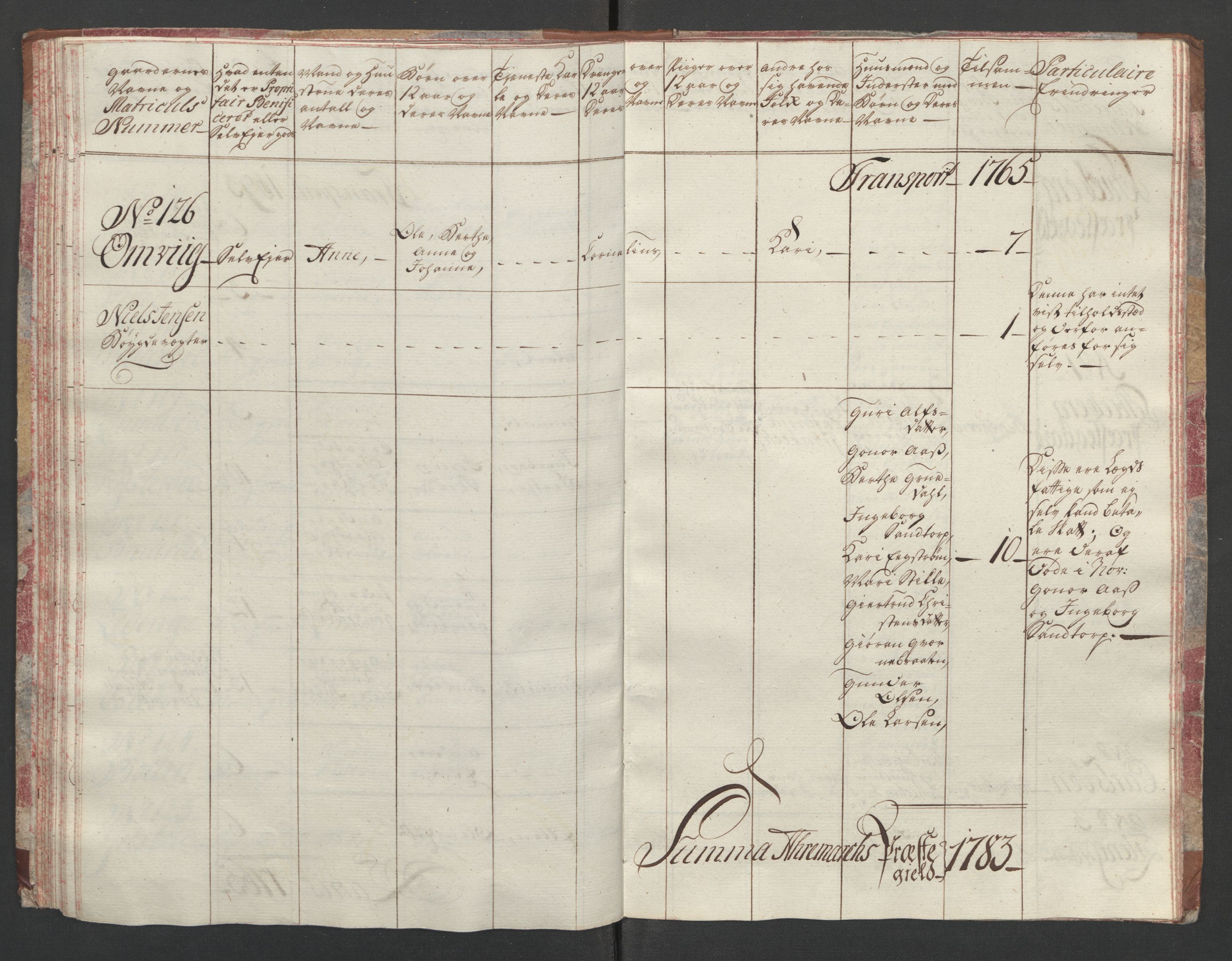 Rentekammeret inntil 1814, Reviderte regnskaper, Fogderegnskap, RA/EA-4092/R01/L0097: Ekstraskatten Idd og Marker, 1756-1767, p. 65