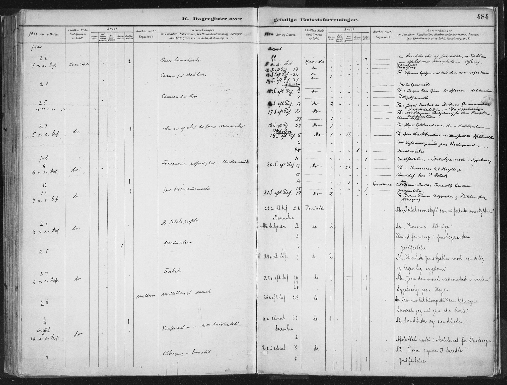 Hornindal sokneprestembete, AV/SAB-A-82401/H/Haa/Haaa/L0003/0002: Parish register (official) no. A 3B, 1885-1917, p. 484